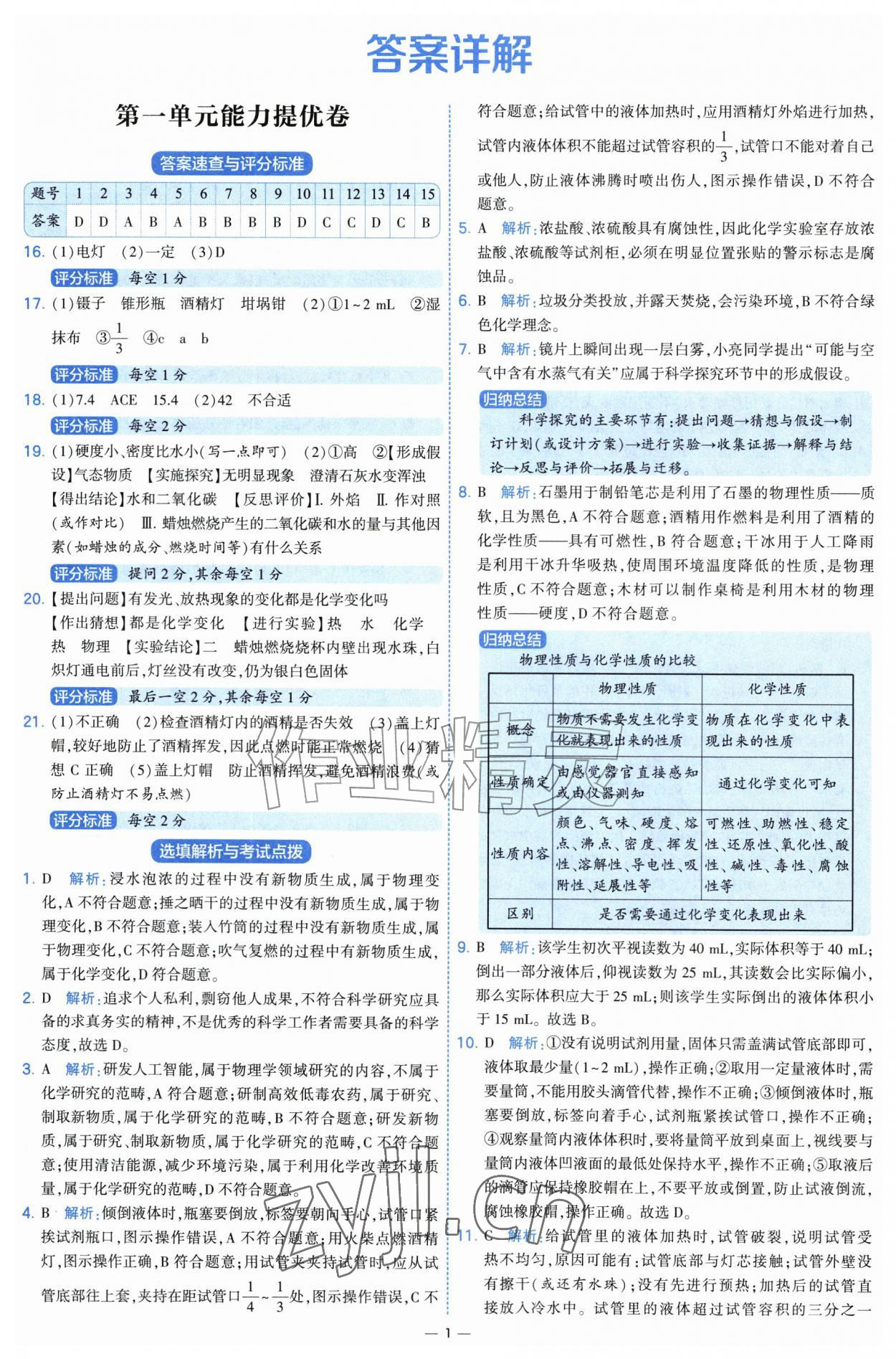 2026年学霸提优大试卷九年级化学人教版&nbsp;第1页