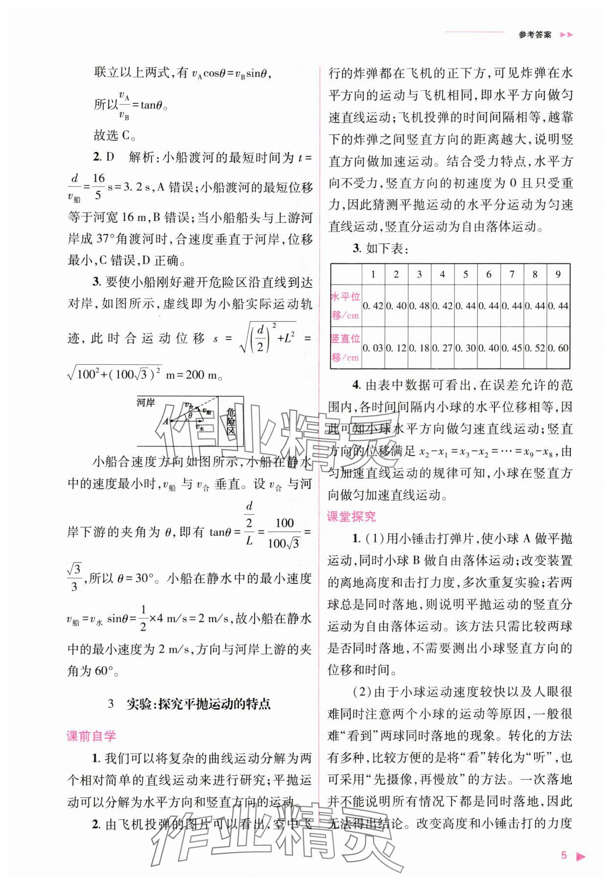 2024年普通高中新課程同步練習(xí)冊(cè)高中物理必修第二冊(cè)人教版 第5頁(yè)