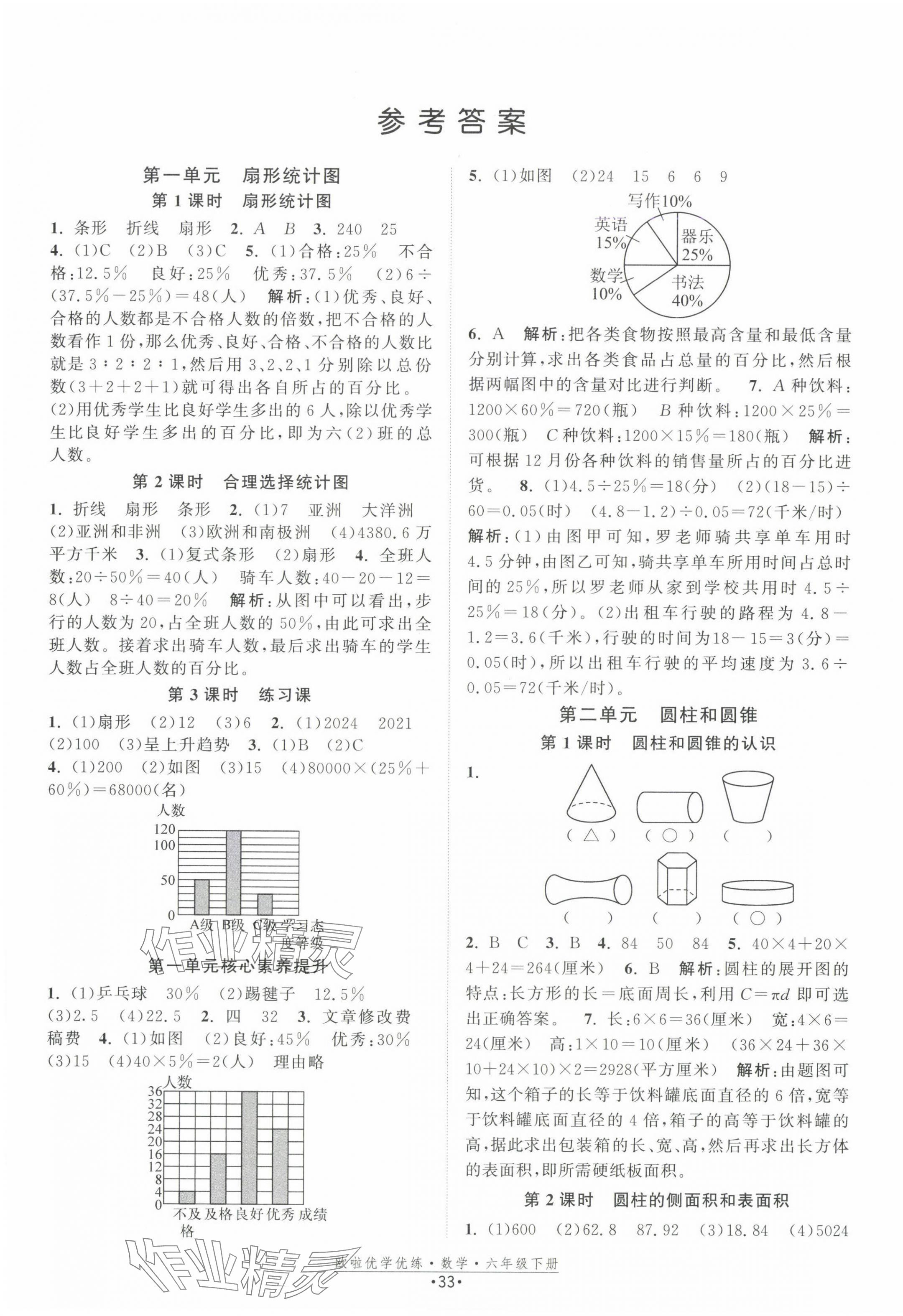 2025年歐啦優(yōu)學(xué)優(yōu)練六年級(jí)數(shù)學(xué)下冊(cè)蘇教版 第1頁(yè)