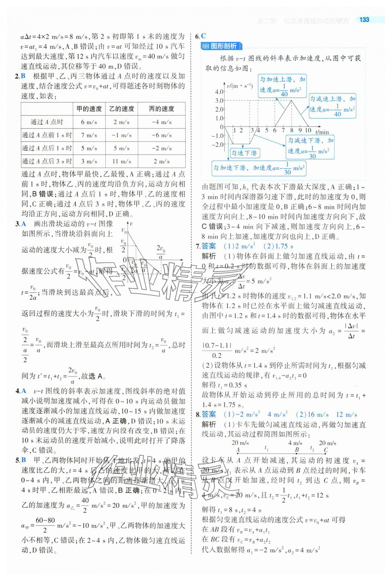 2024年5年高考3年模擬高中物理必修第一冊人教版江蘇專版 參考答案第13頁