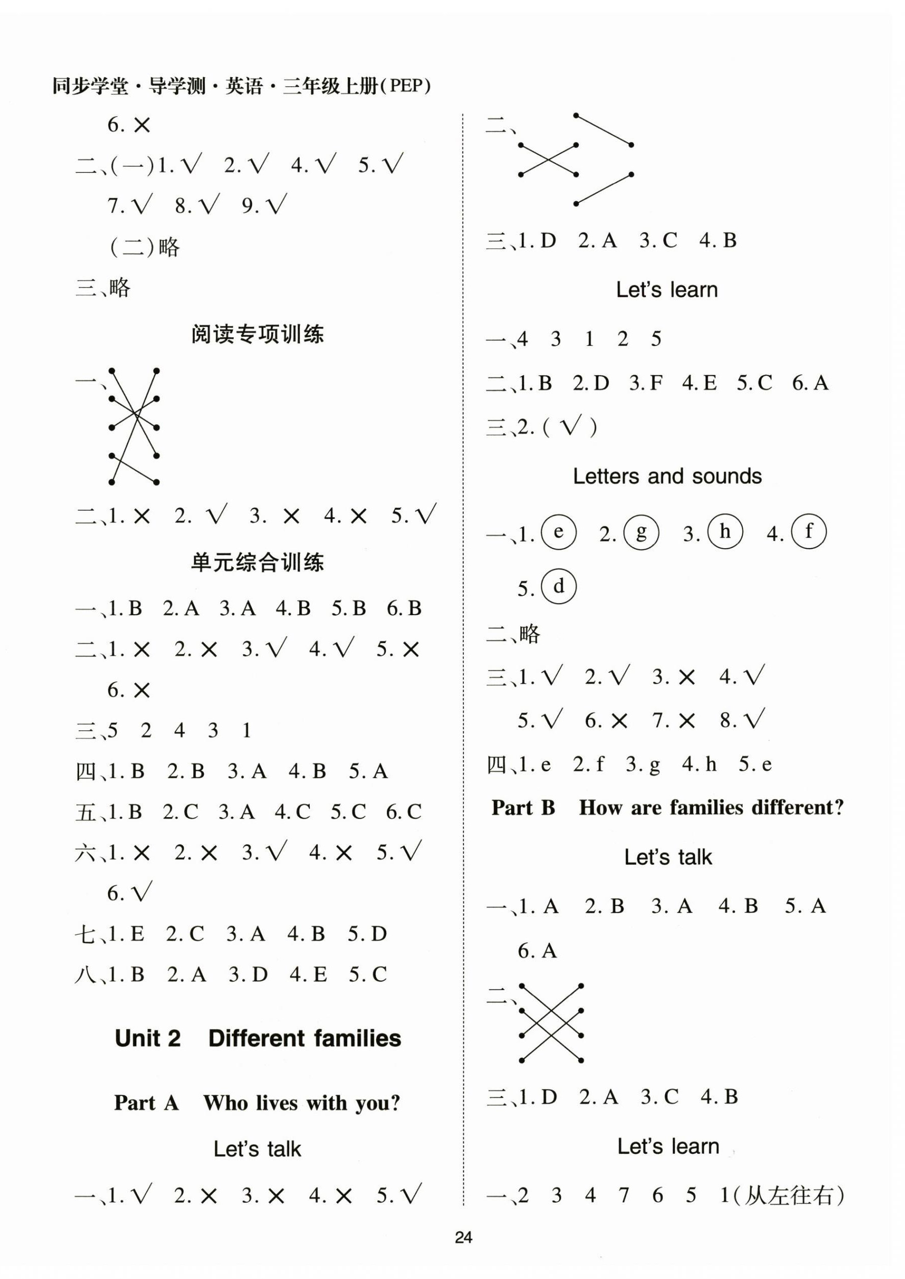 2025年同步学堂导学测三年级英语上册人教版 第2页