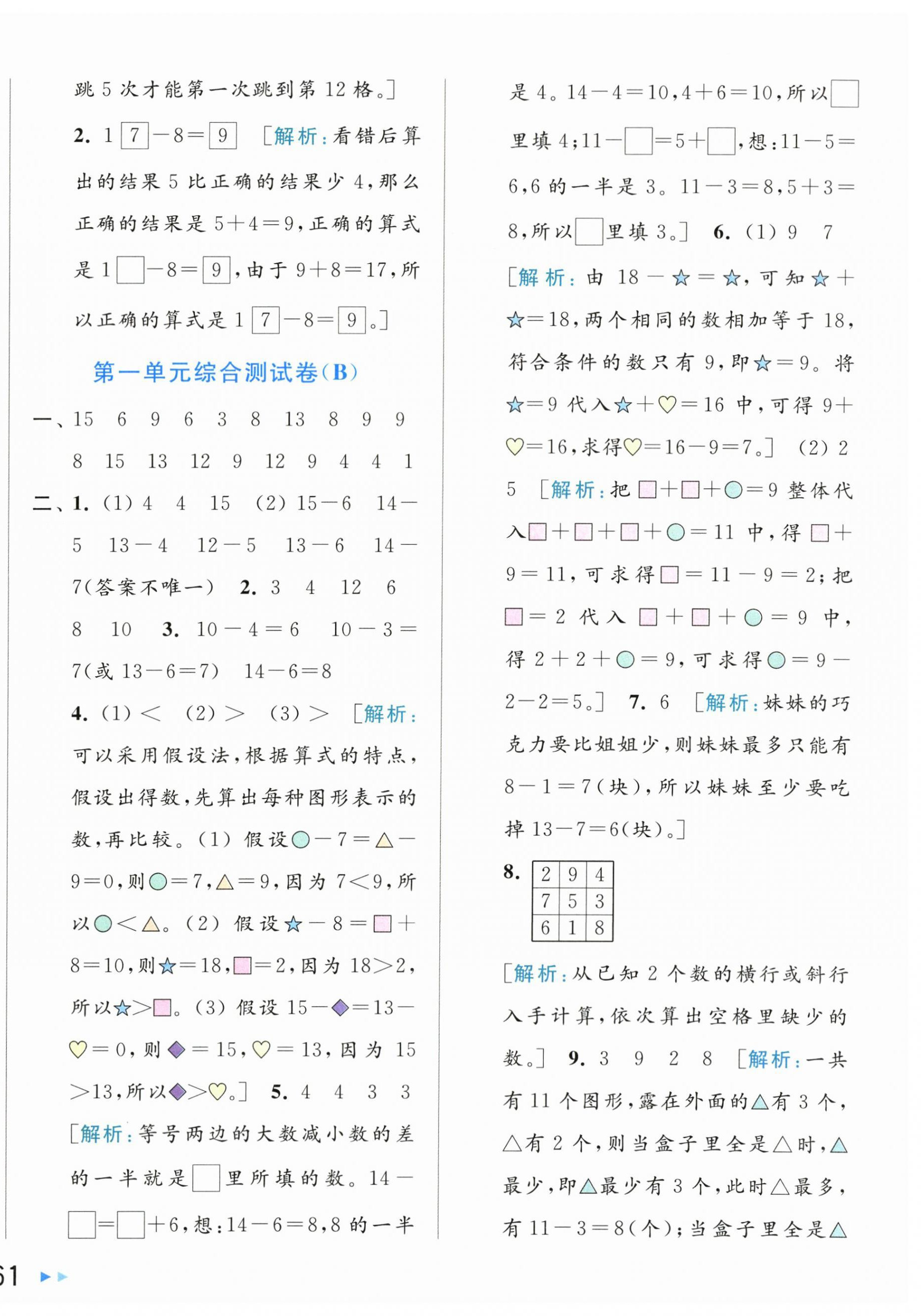 2024年亮點給力大試卷一年級數(shù)學(xué)下冊蘇教版 第2頁