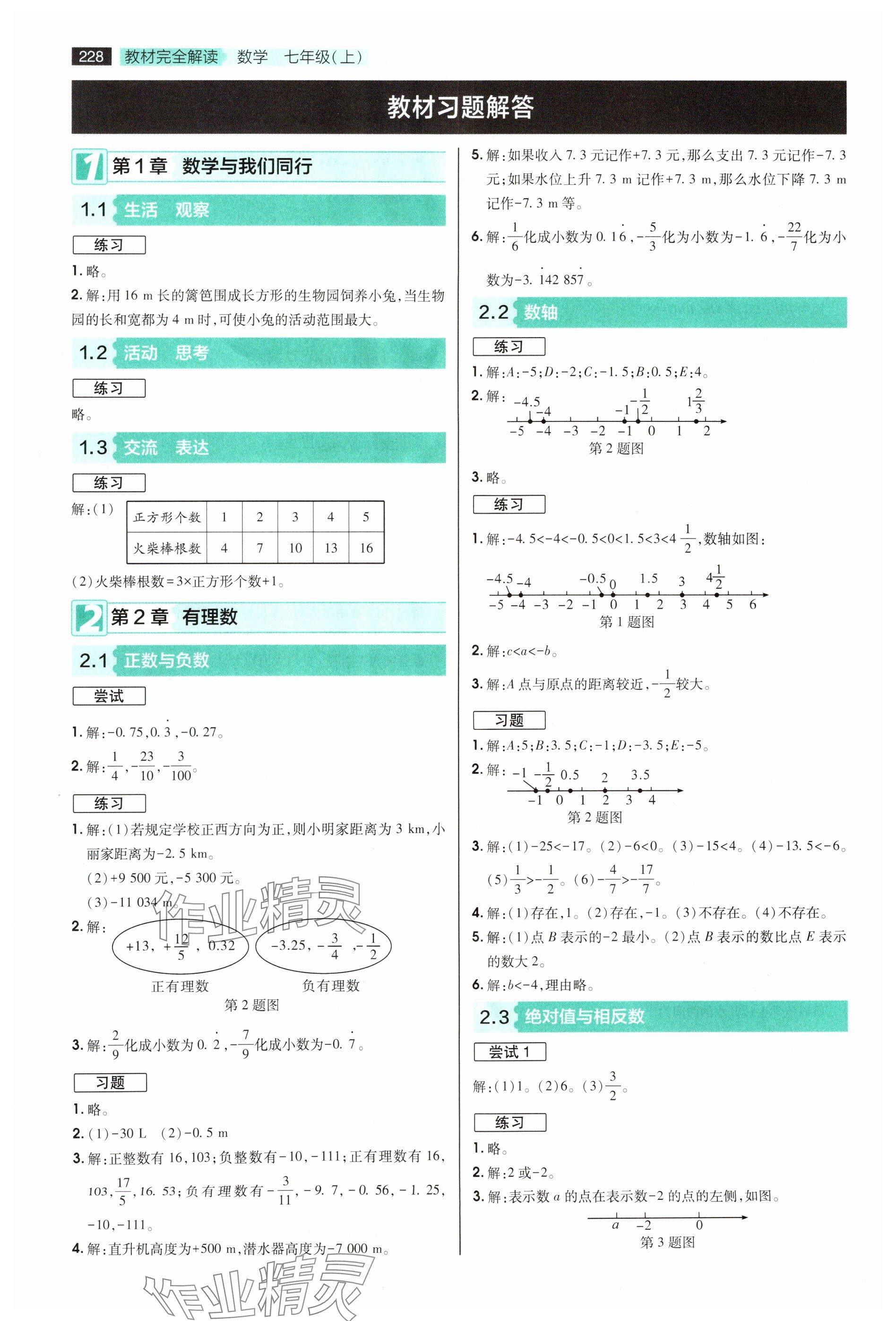 2025年教材課本七年級數(shù)學上冊蘇科版 參考答案第1頁