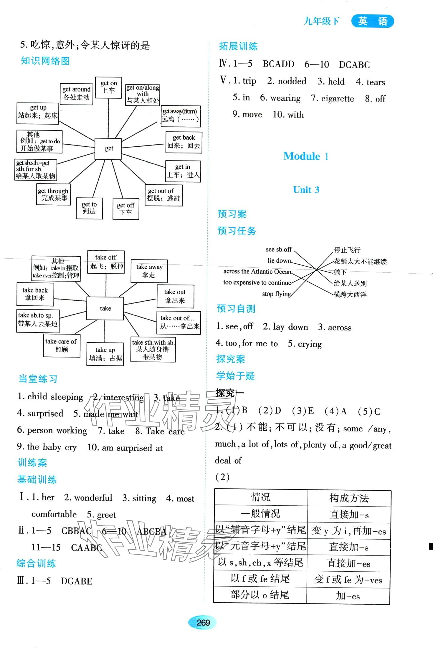 2024年資源與評價(jià)黑龍江教育出版社九年級英語下冊外研版 第3頁