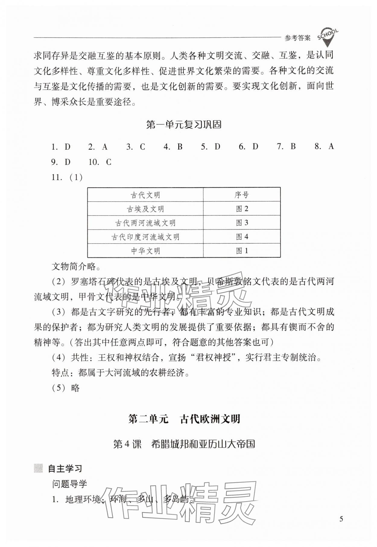 2025年新课程问题解决导学方案九年级历史上册人教版 参考答案第5页