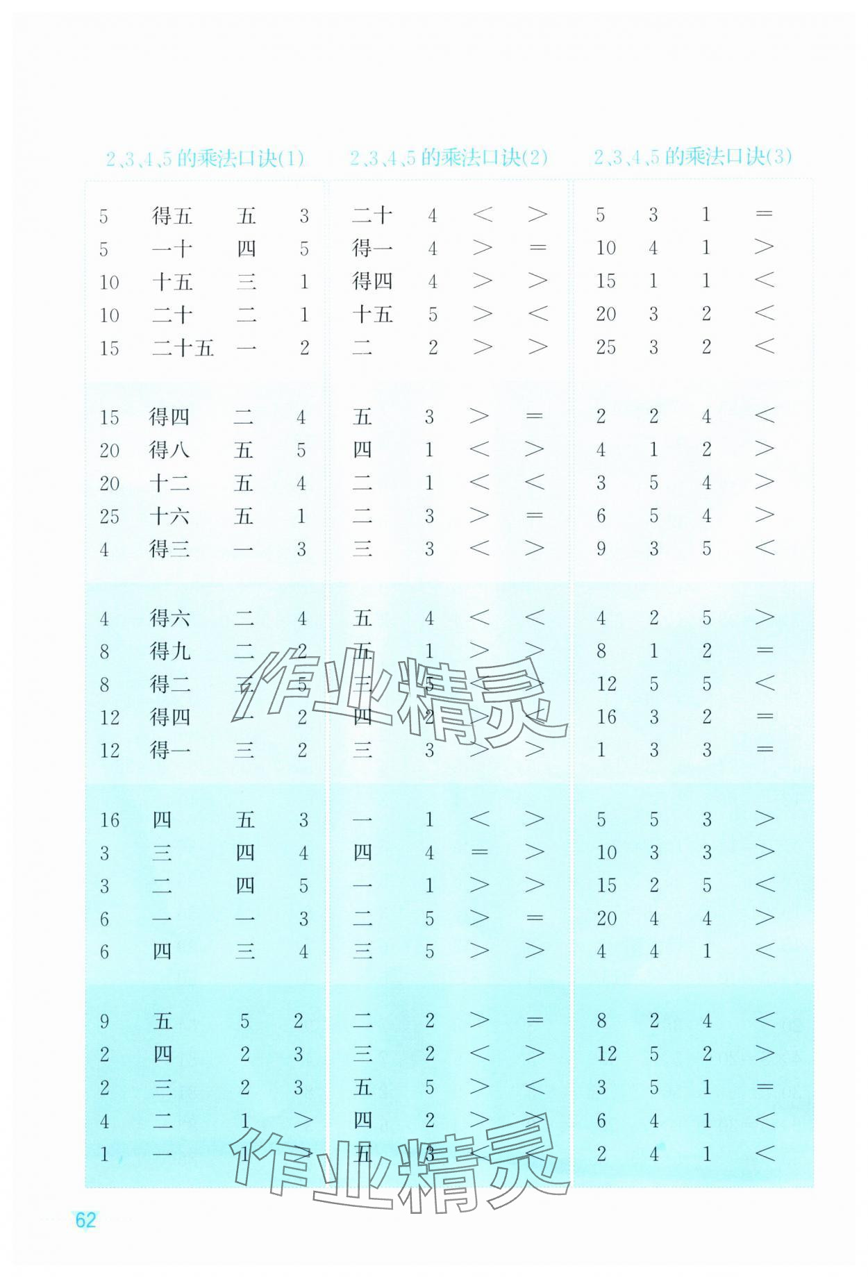 2025年知行合口算100题二年级数学上册人教版 第2页