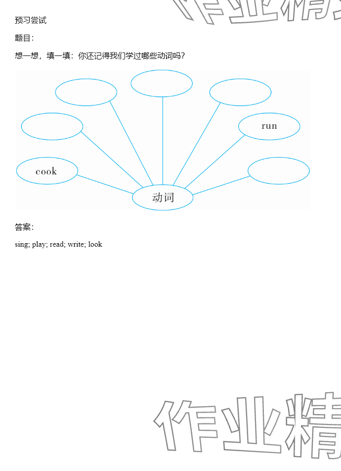 2024年同步實(shí)踐評(píng)價(jià)課程基礎(chǔ)訓(xùn)練五年級(jí)英語(yǔ)下冊(cè)湘少版 參考答案第1頁(yè)