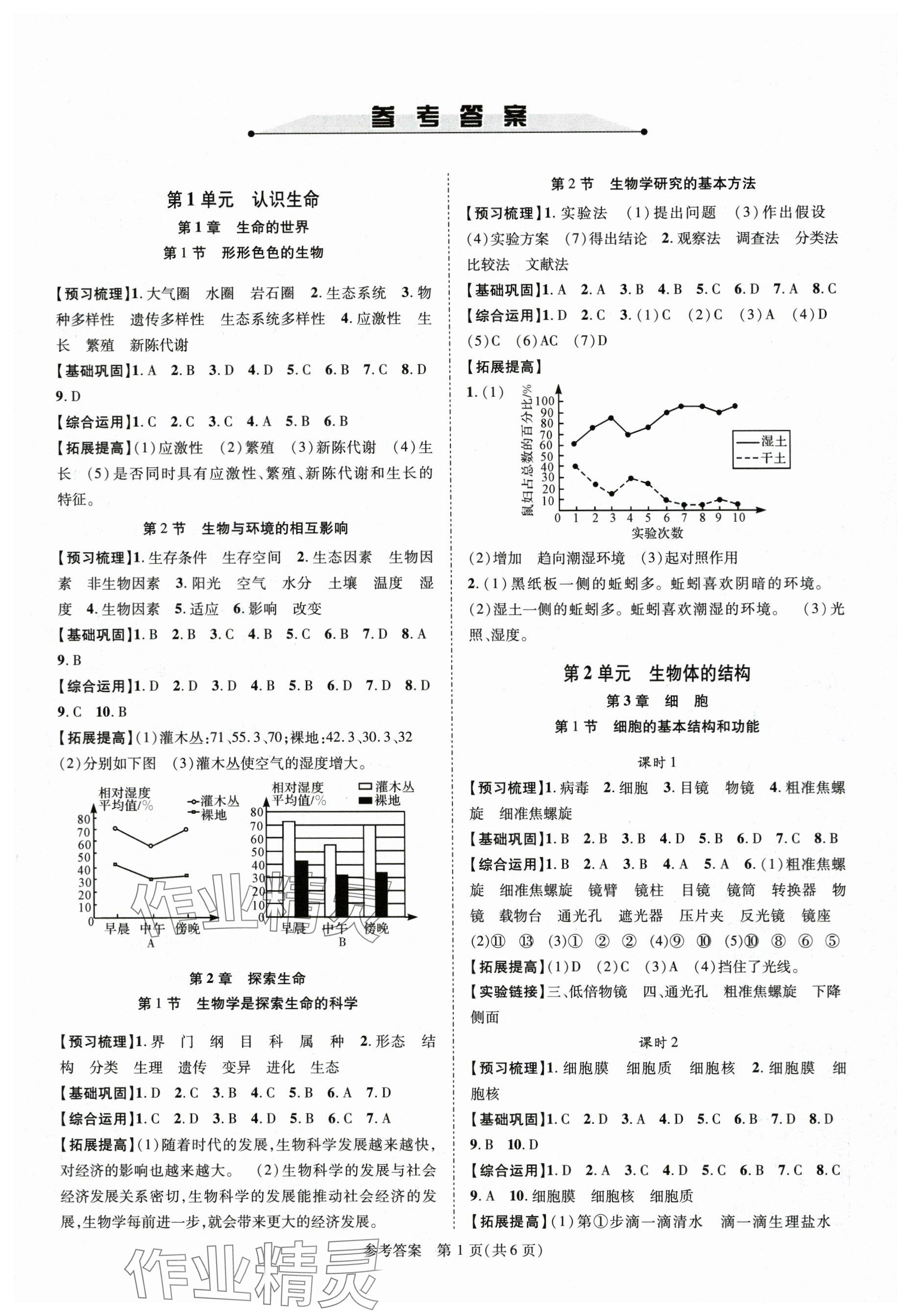 2023年新課程同步學(xué)案七年級(jí)生物上冊(cè)北師大版 參考答案第1頁