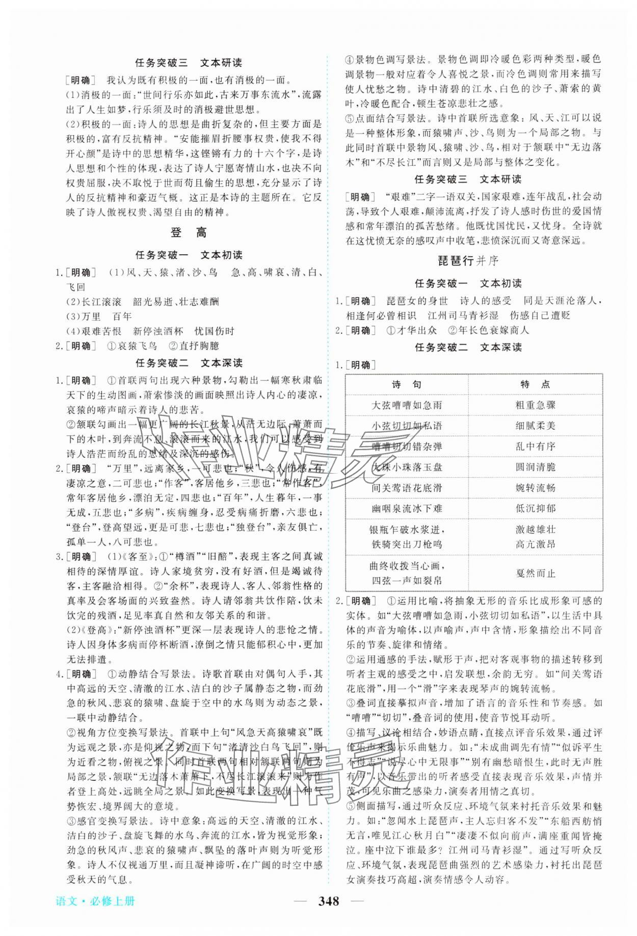 2023年新坐標(biāo)同步練習(xí)高中語(yǔ)文必修上冊(cè)人教版 參考答案第15頁(yè)