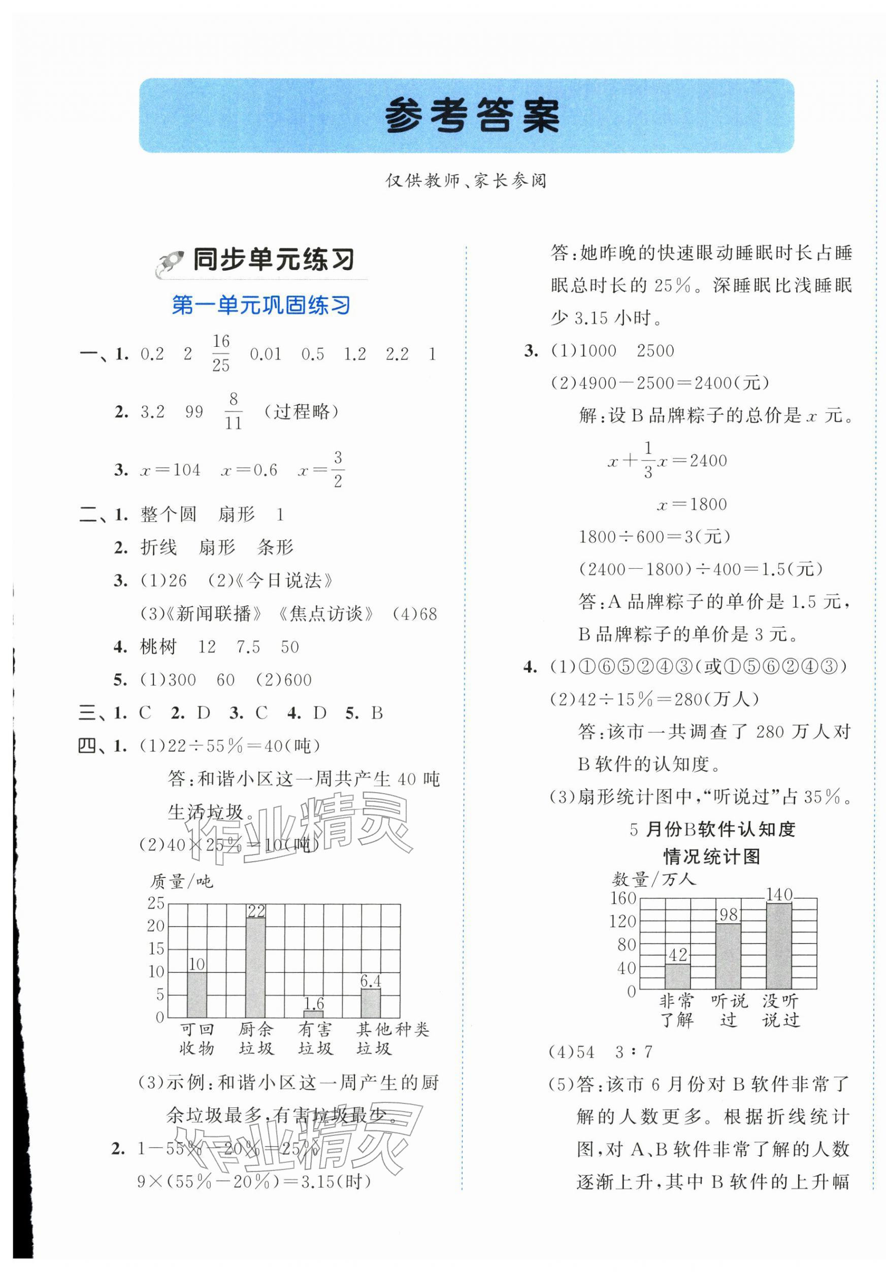 2026年53全优卷六年级数学下册苏教版&nbsp;第1页