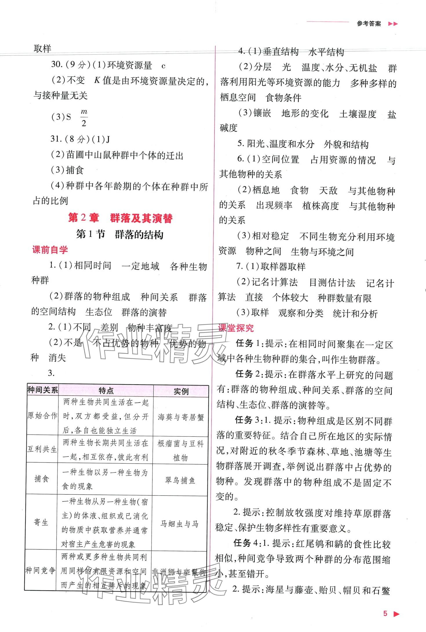 2024年普通高中新课程同步练习册高中生物（生物与环境）选择性必修2人教版 第7页