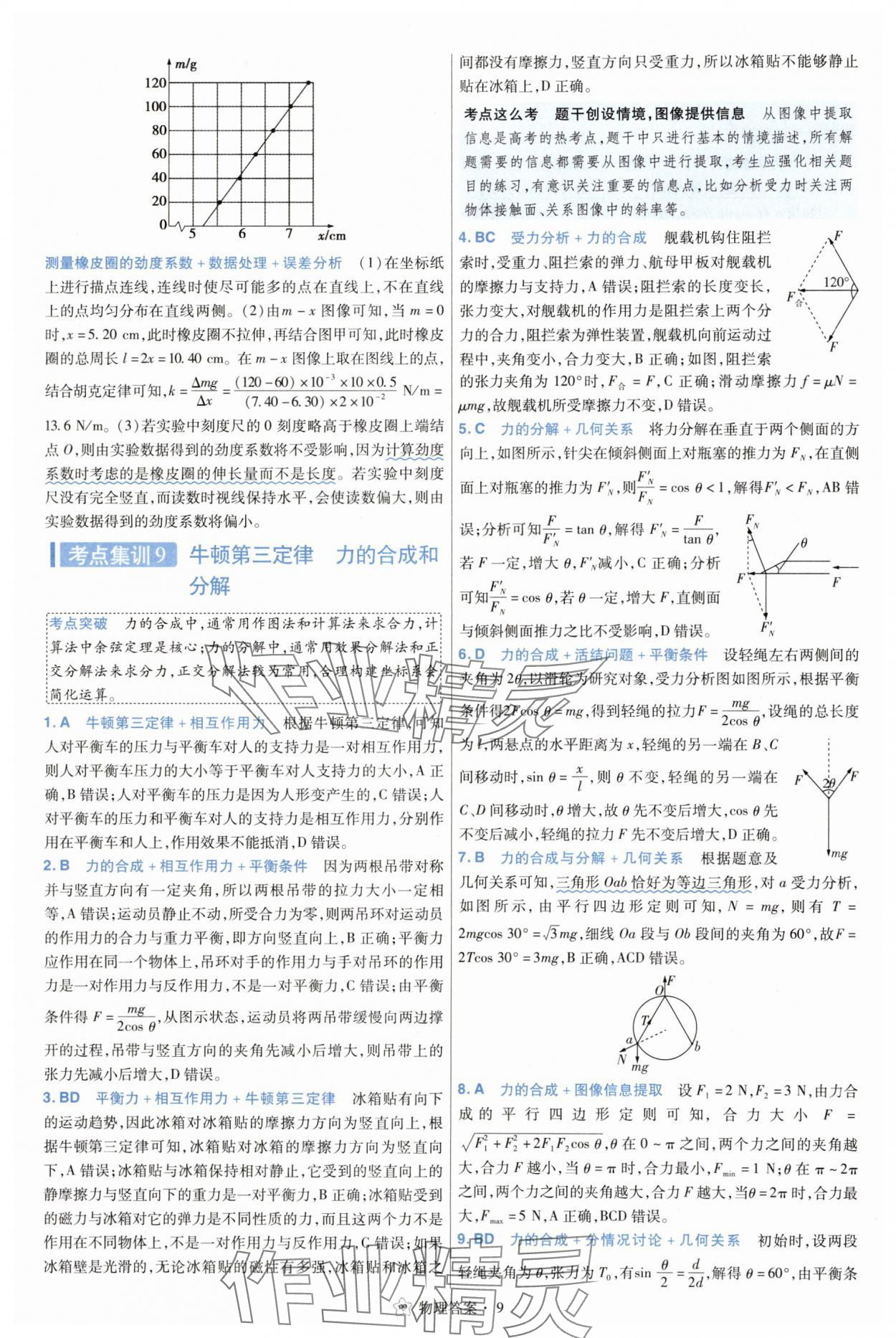 2025年考點(diǎn)集訓(xùn)45天物理 參考答案第9頁