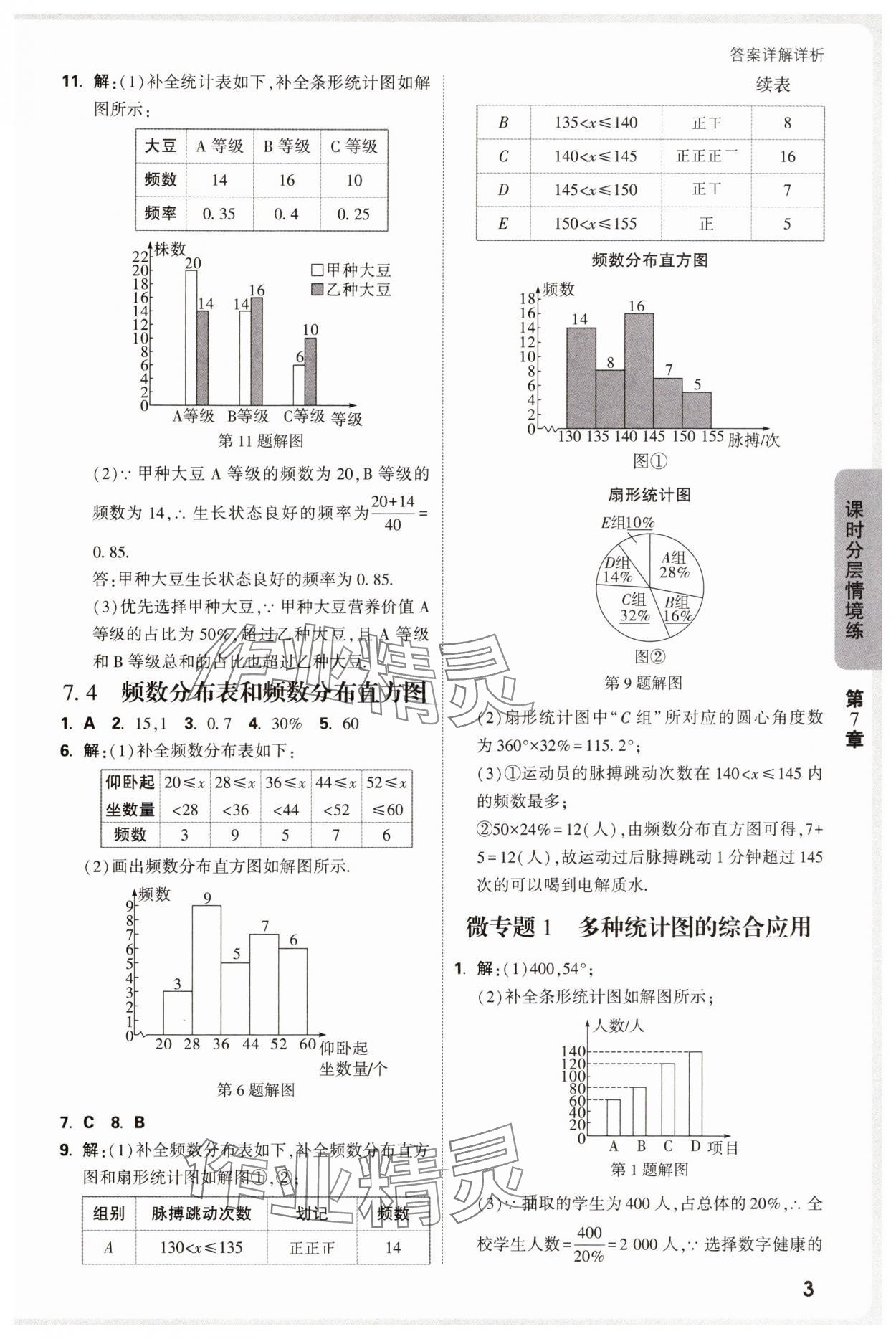 2025年萬唯中考情境題八年級數學下冊蘇科版 參考答案第3頁