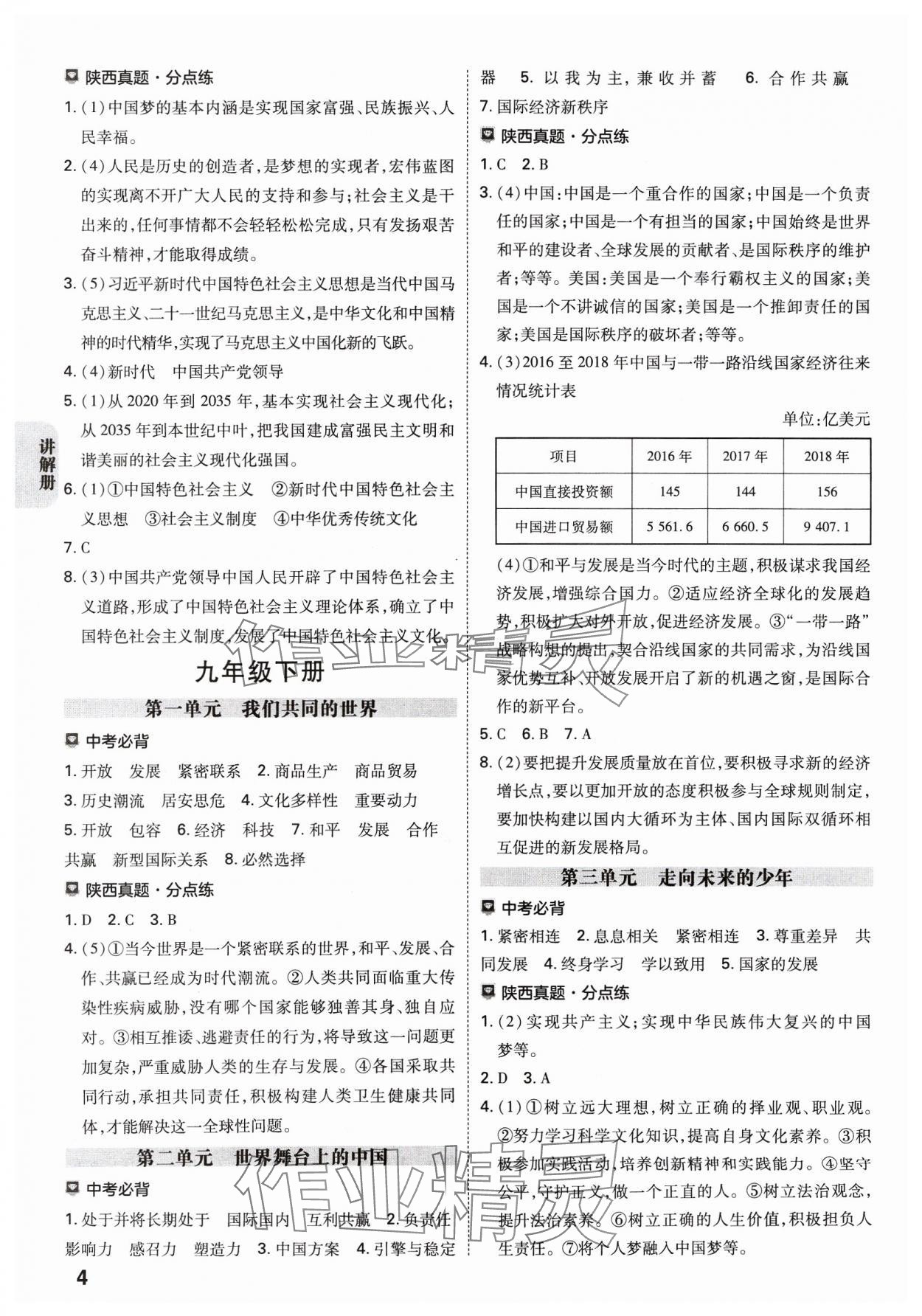 2024年中考一練通道德與法治陜西專(zhuān)版 參考答案第3頁(yè)