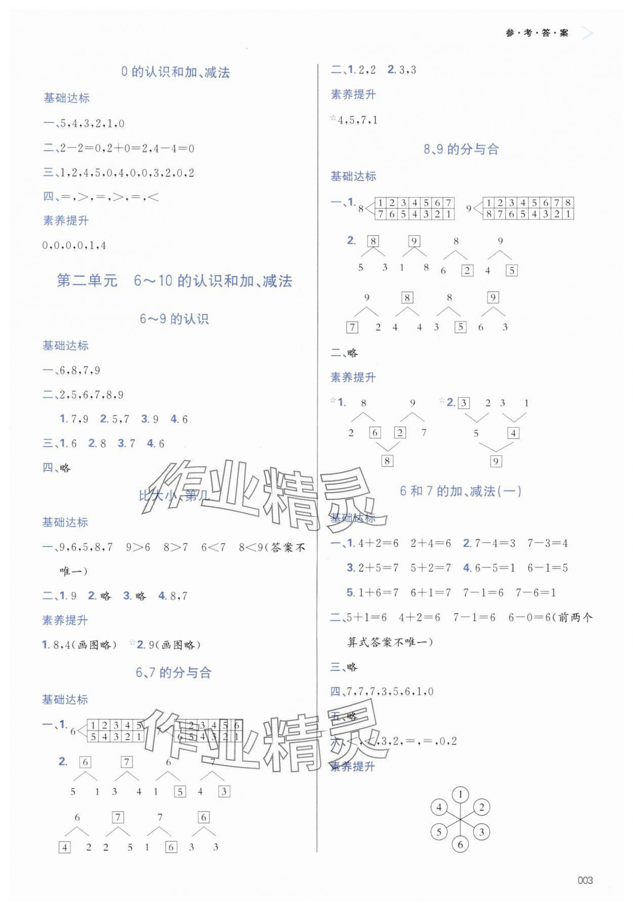 2025年学习质量监测一年级数学上册人教版 第3页
