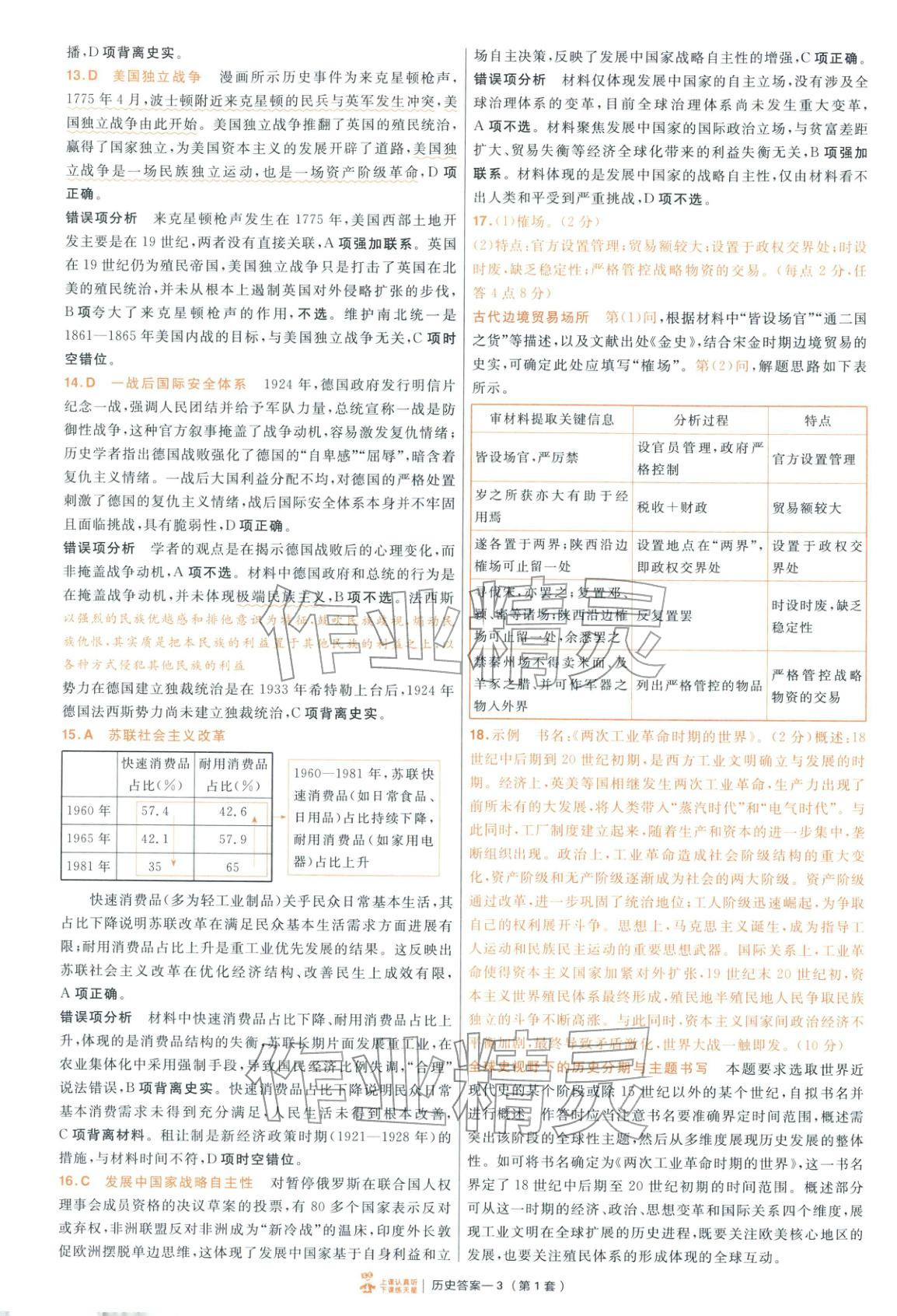 2026年金考卷特快專遞高中歷史人教版 第3頁