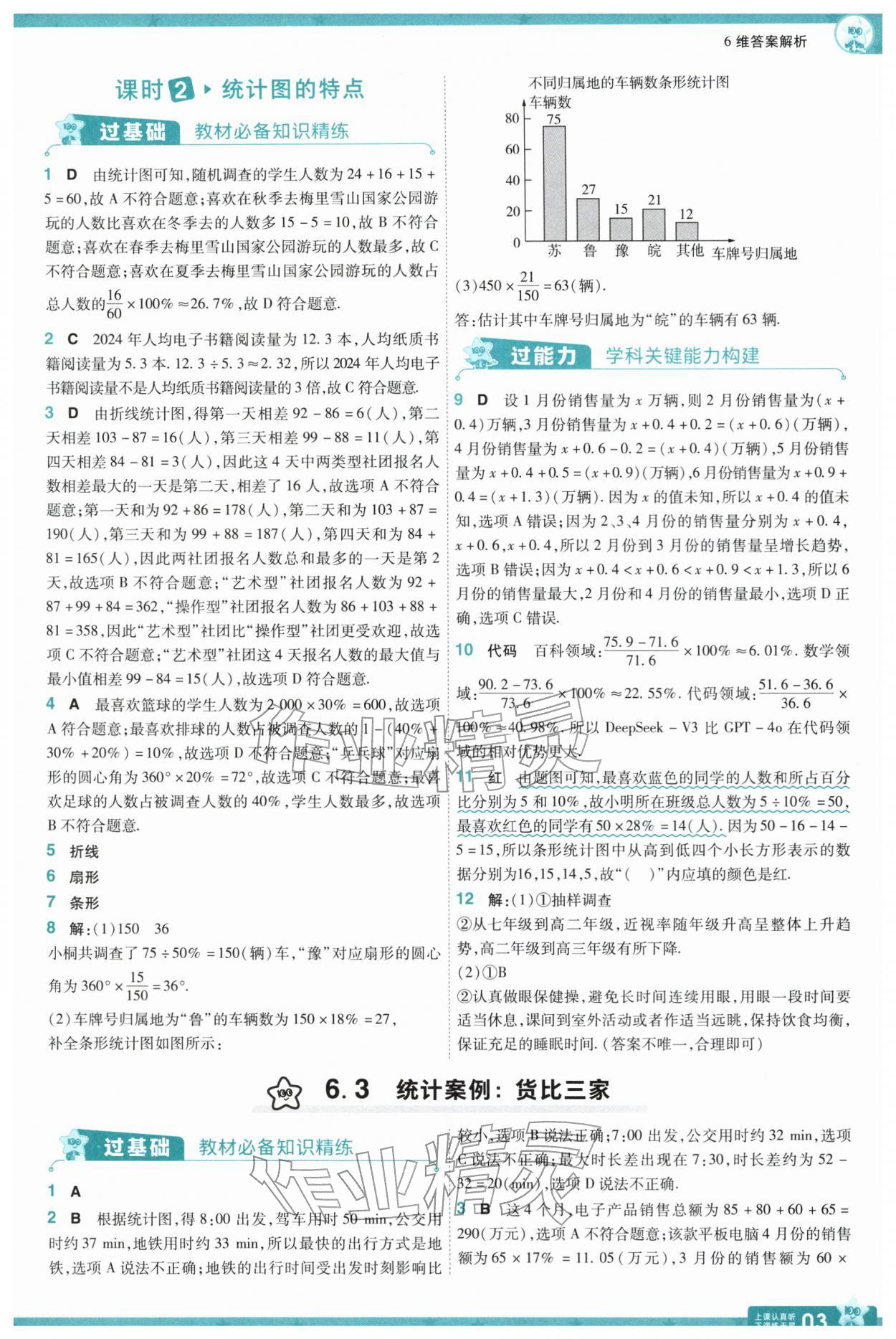 2026年一遍过八年级数学下册苏科版&nbsp;参考答案第5页