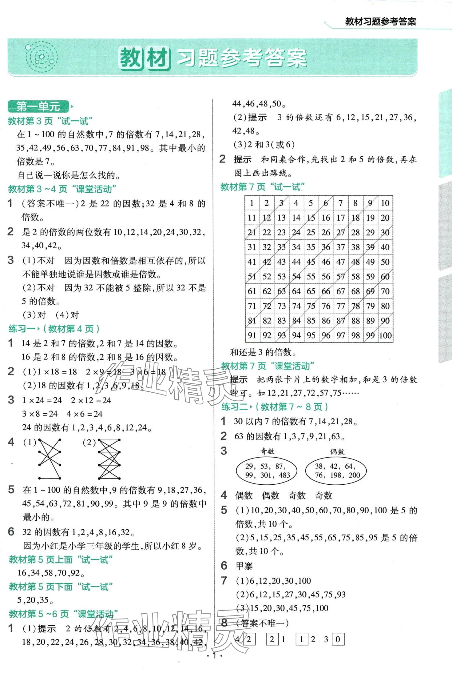 2024年教材課本五年級數(shù)學(xué)下冊西師大版 第1頁