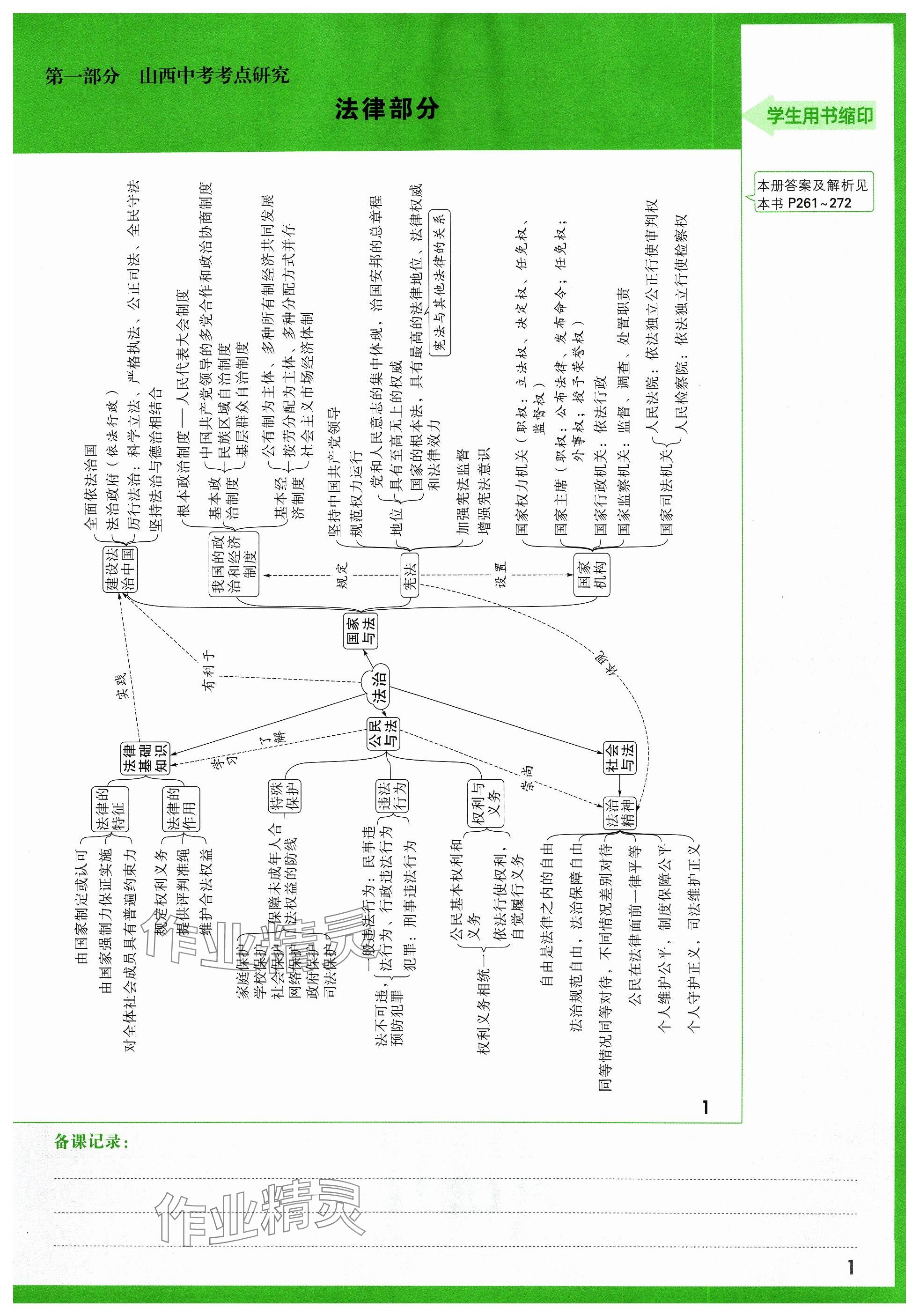 2024年万唯中考试题研究道德与法治山西专版 参考答案第1页