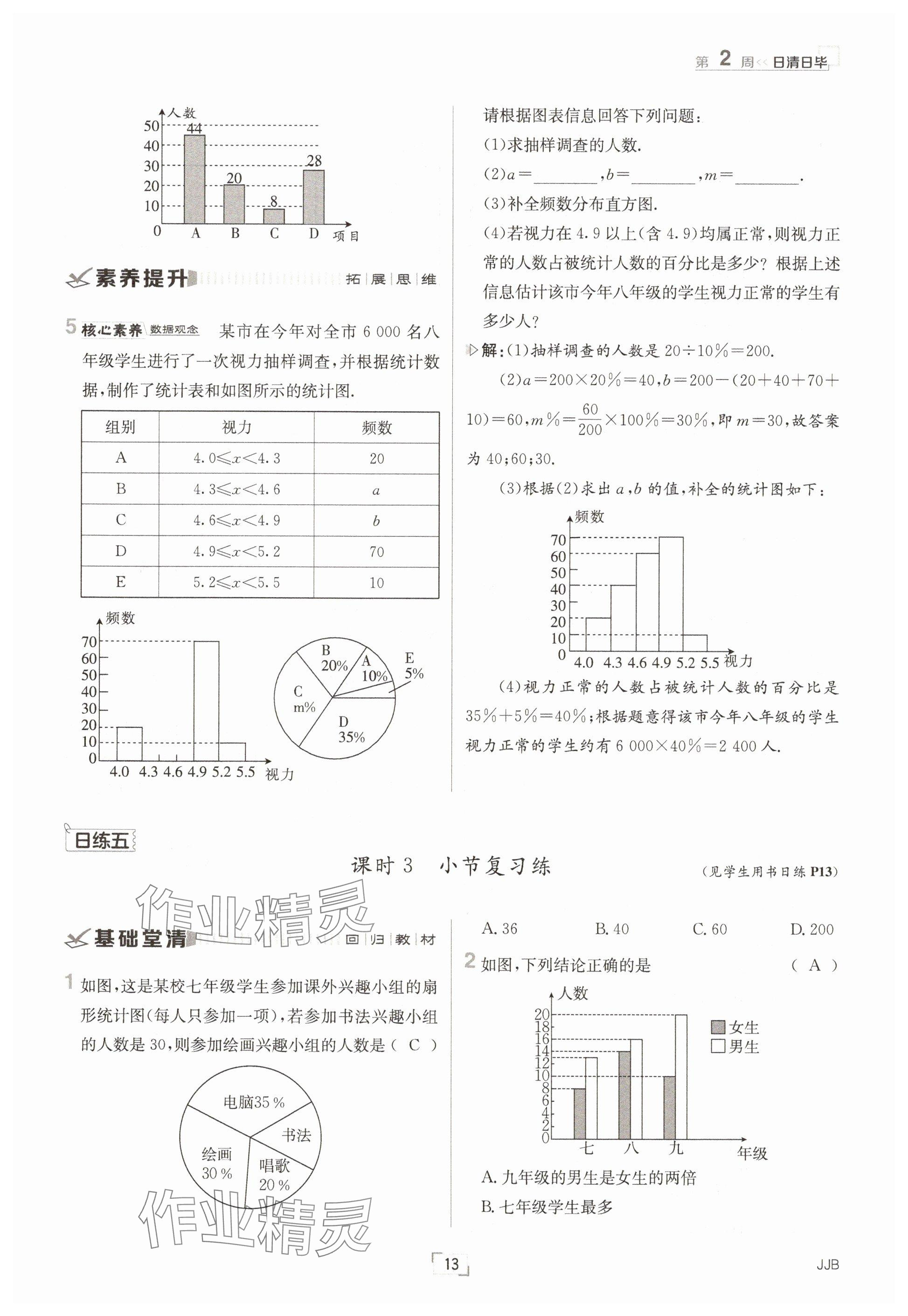 2025年日清周練八年級(jí)數(shù)學(xué)下冊(cè)冀教版 參考答案第13頁(yè)