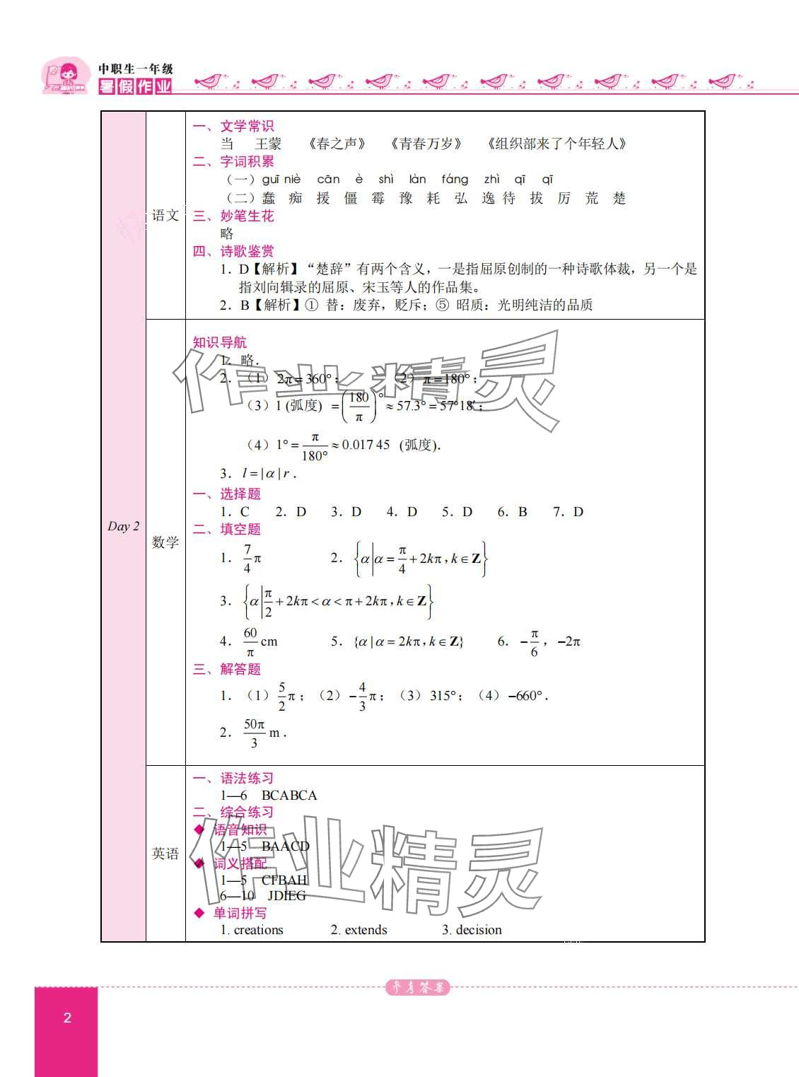 2024年名师领航系列中职一年级综合 第2页