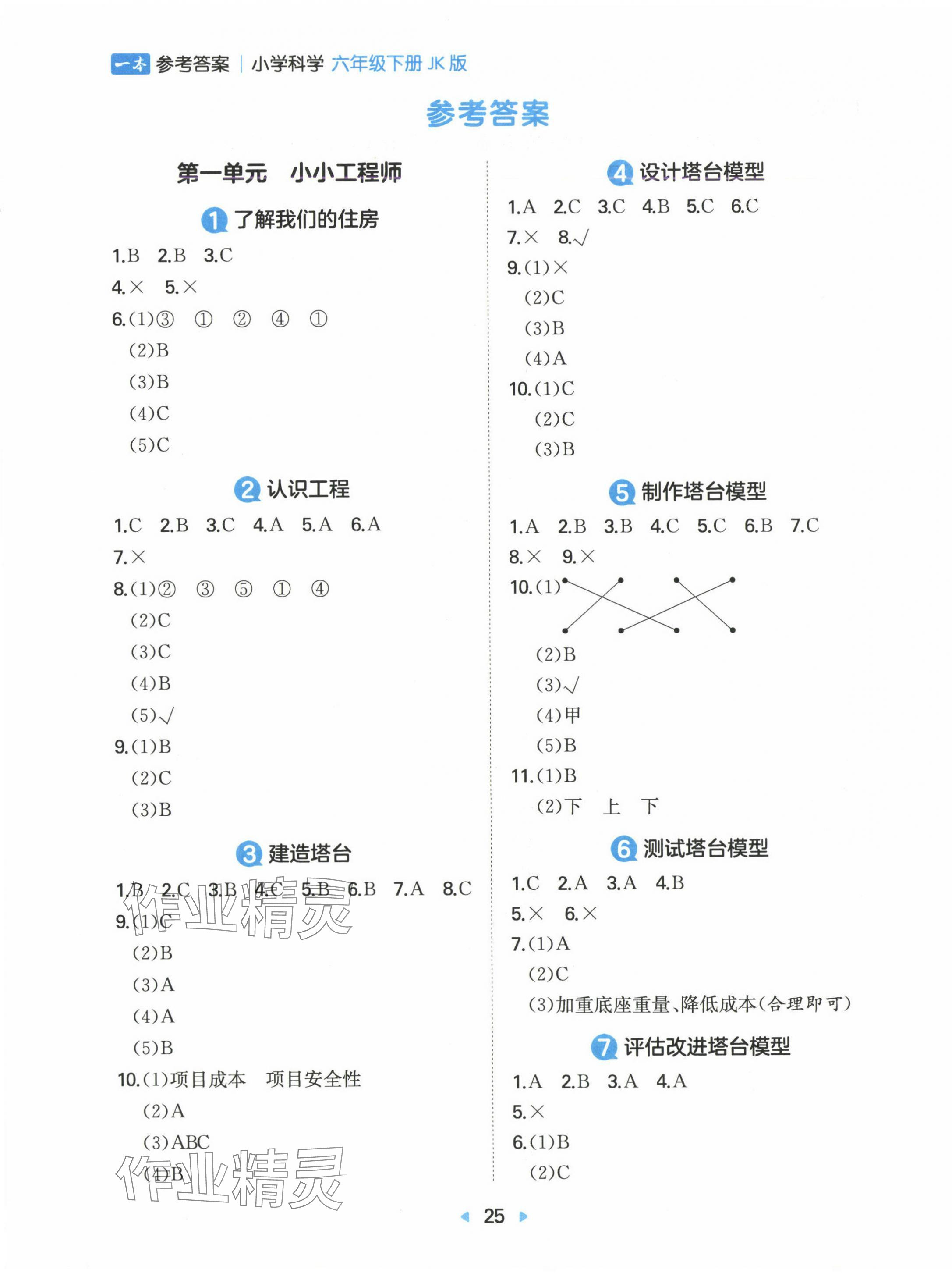 2025年一本同步訓練六年級科學下冊教科版 第1頁