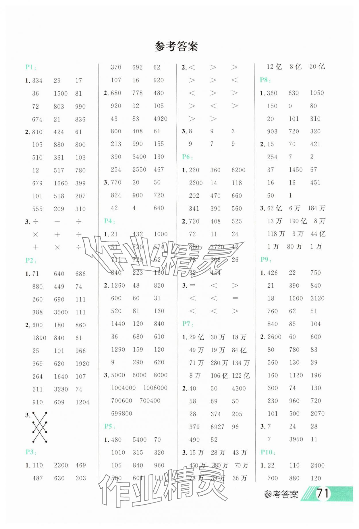 2024年每日10分鐘口算題卡四年級數(shù)學(xué)上冊西師大版 第1頁