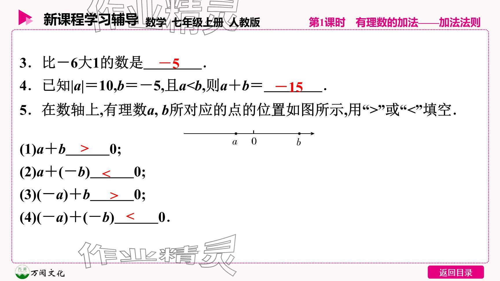 2024年新课程学习辅导七年级数学上册人教版 参考答案第12页