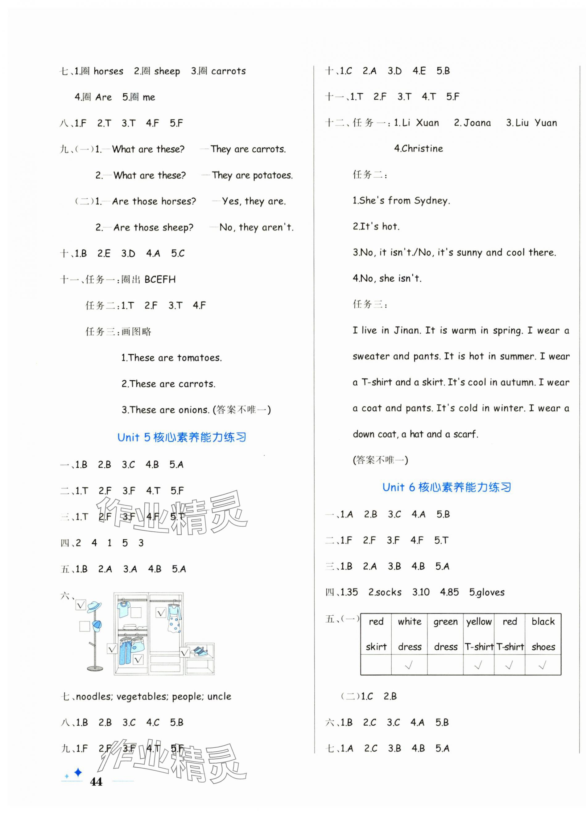 2025年黃岡名卷四年級英語下冊人教版 第3頁