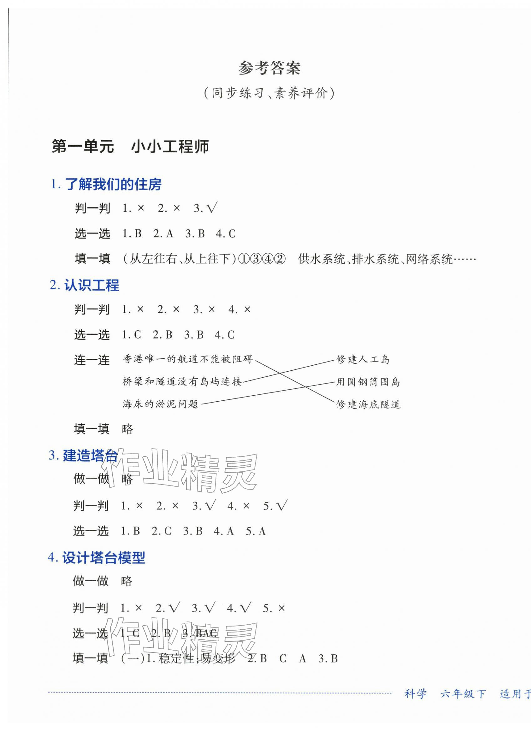 2026年学习实践园地六年级科学下册教科版&nbsp;第1页