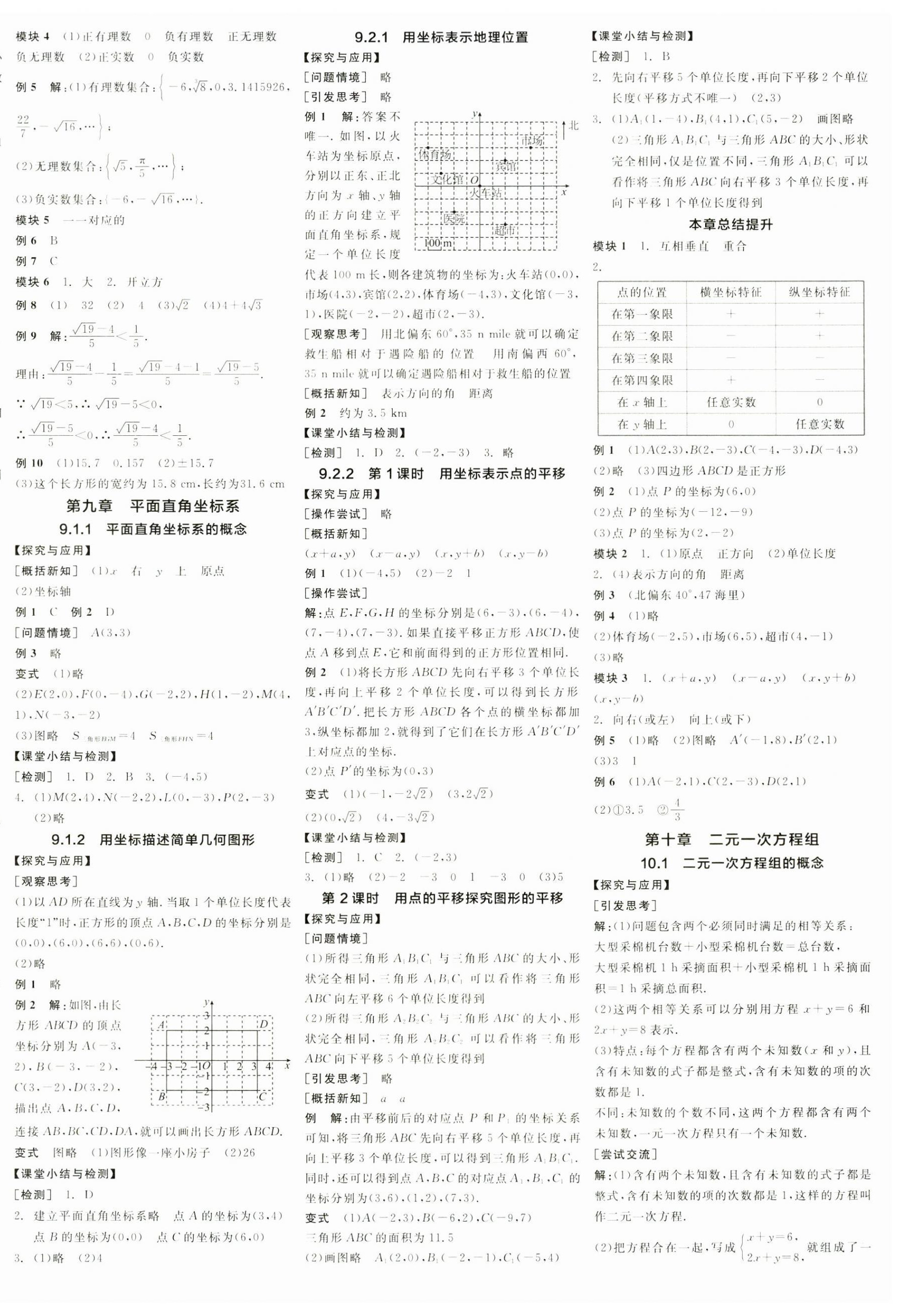 2025年全品學練考七年級數學下冊人教版 第4頁
