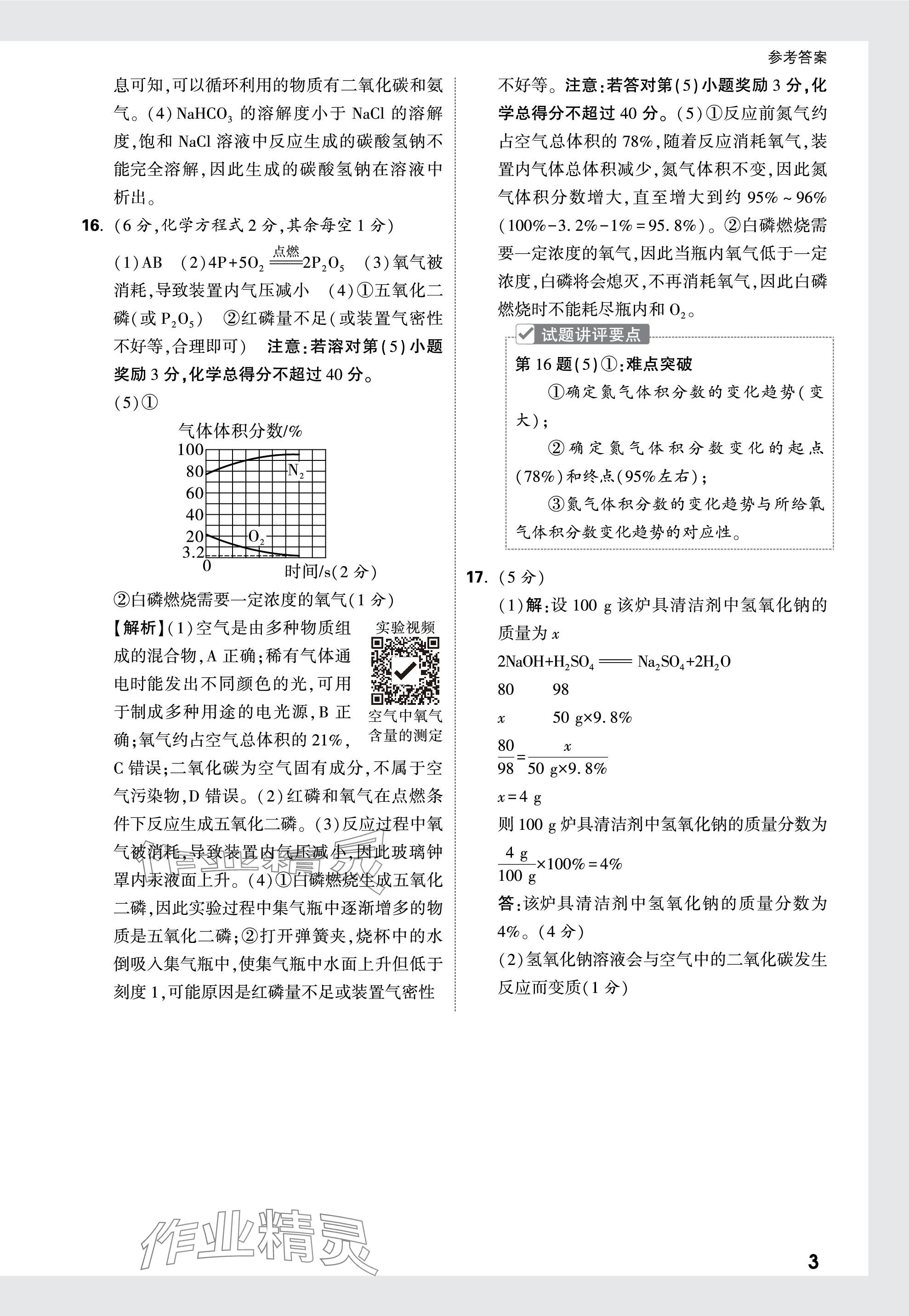 2024年萬唯中考原創(chuàng)預(yù)測卷化學(xué)安徽專版 參考答案第3頁