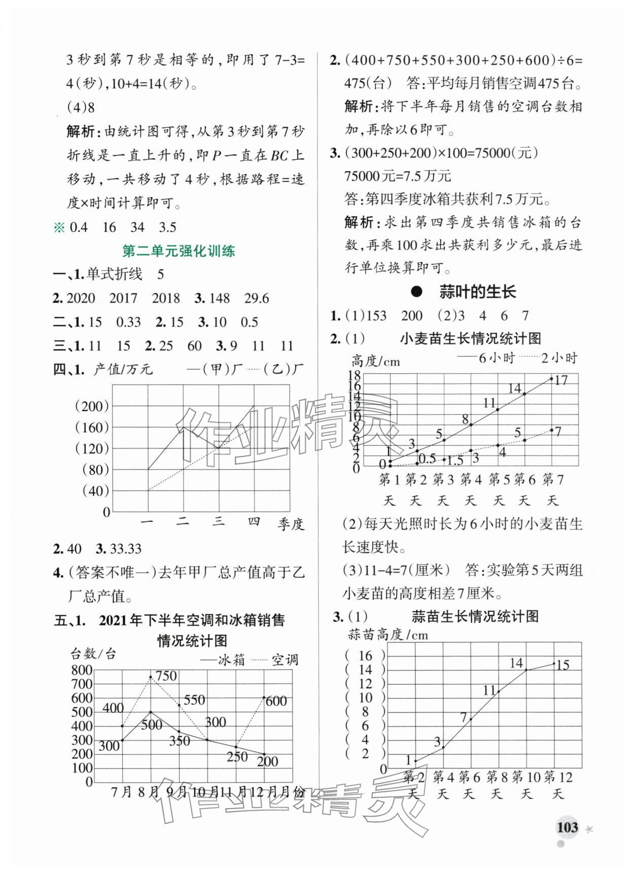 2026年小学学霸作业本五年级数学下册苏教版&nbsp;参考答案第11页