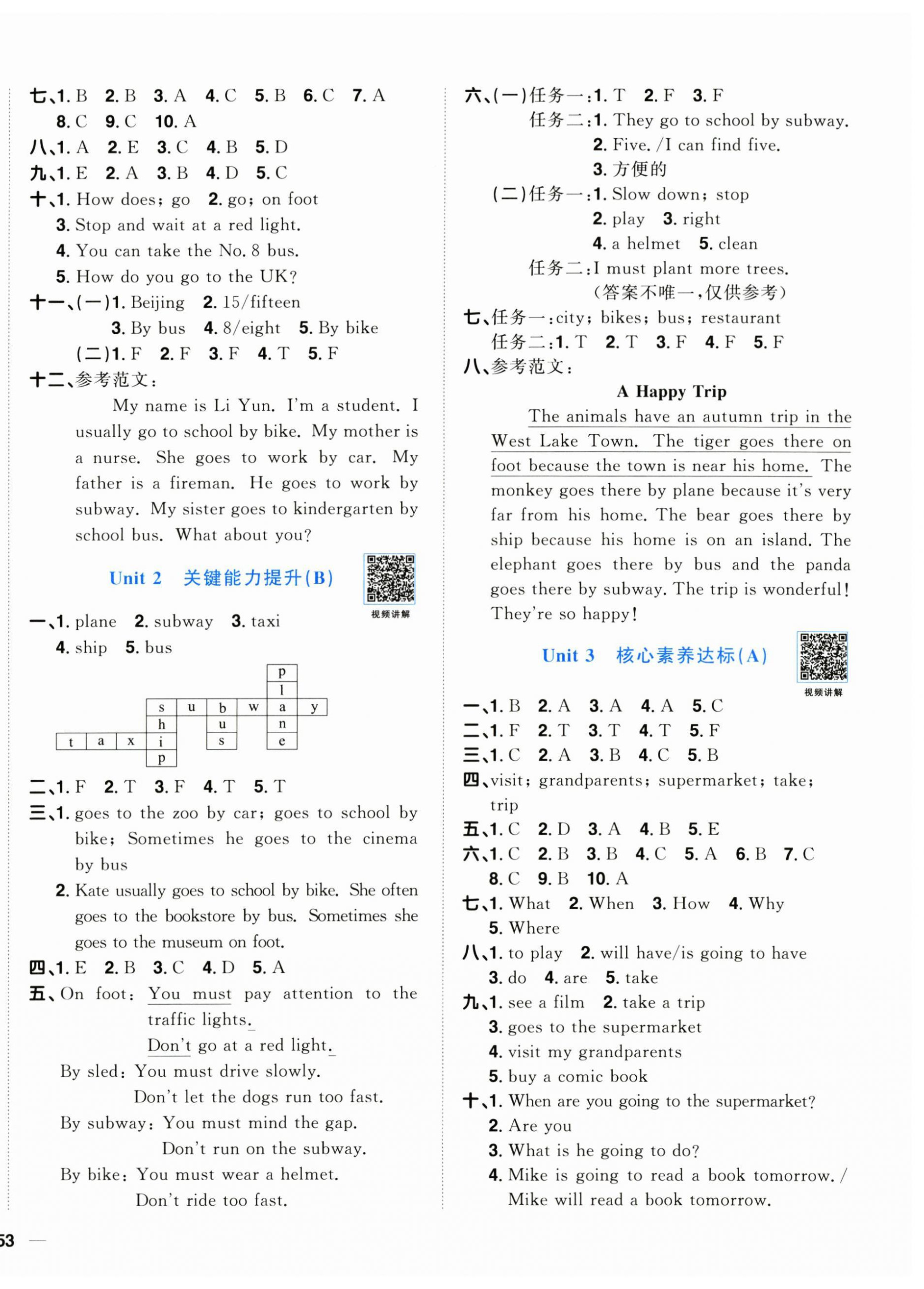 2024年陽(yáng)光同學(xué)一線名師全優(yōu)好卷六年級(jí)英語(yǔ)上冊(cè)人教PEP版 第2頁(yè)