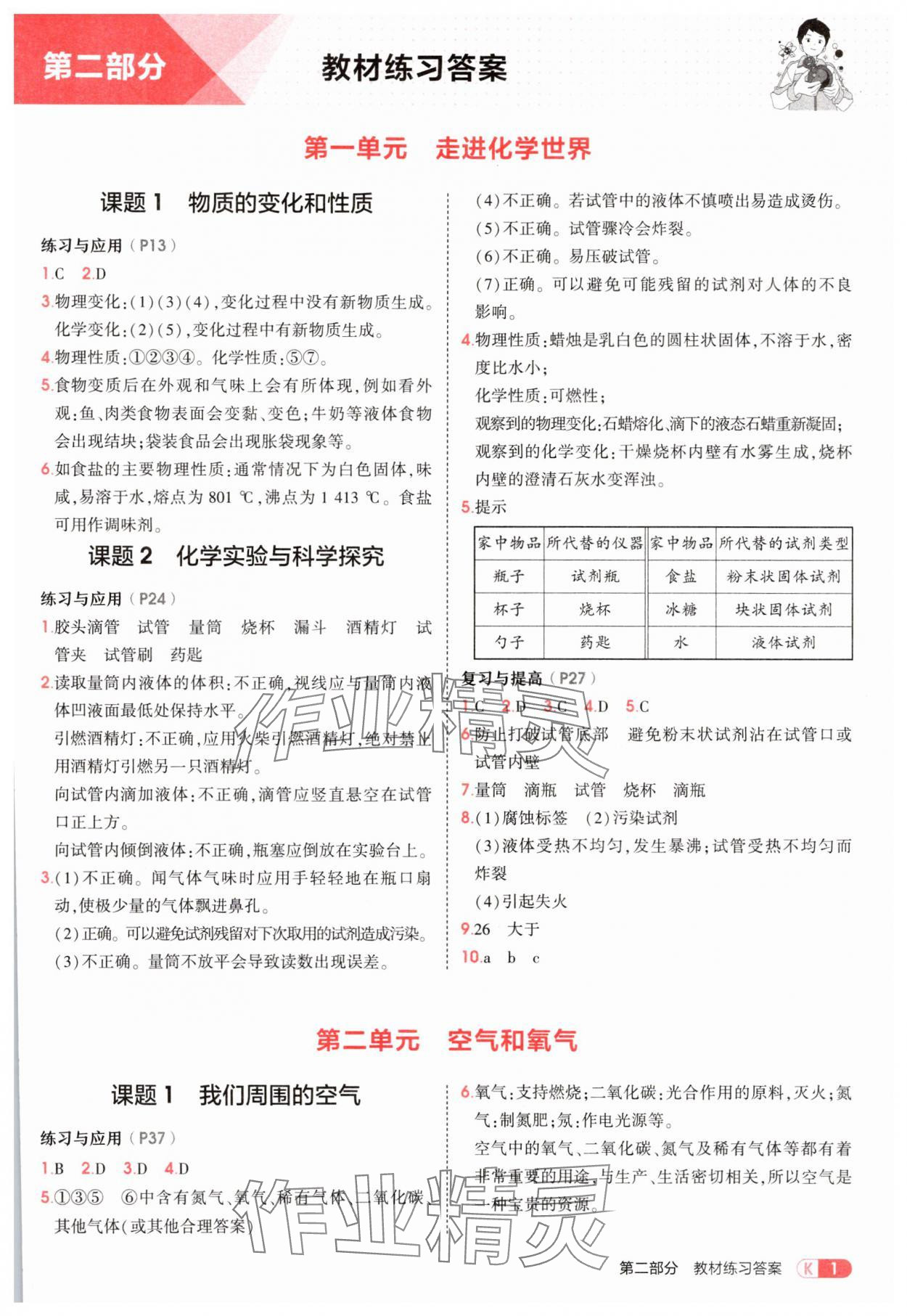 2025年教材課本九年級(jí)化學(xué)上冊(cè)人教版 參考答案第1頁(yè)