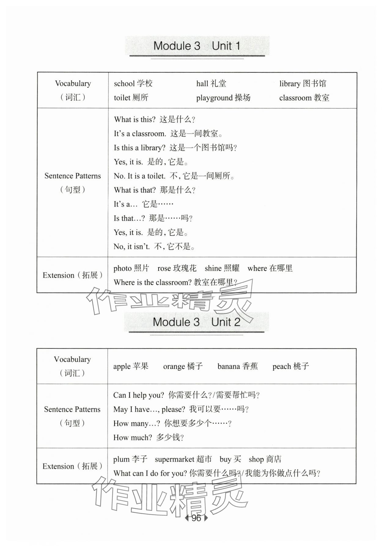 2024年華東師大版一課一練三年級英語上冊滬教版54制 第4頁