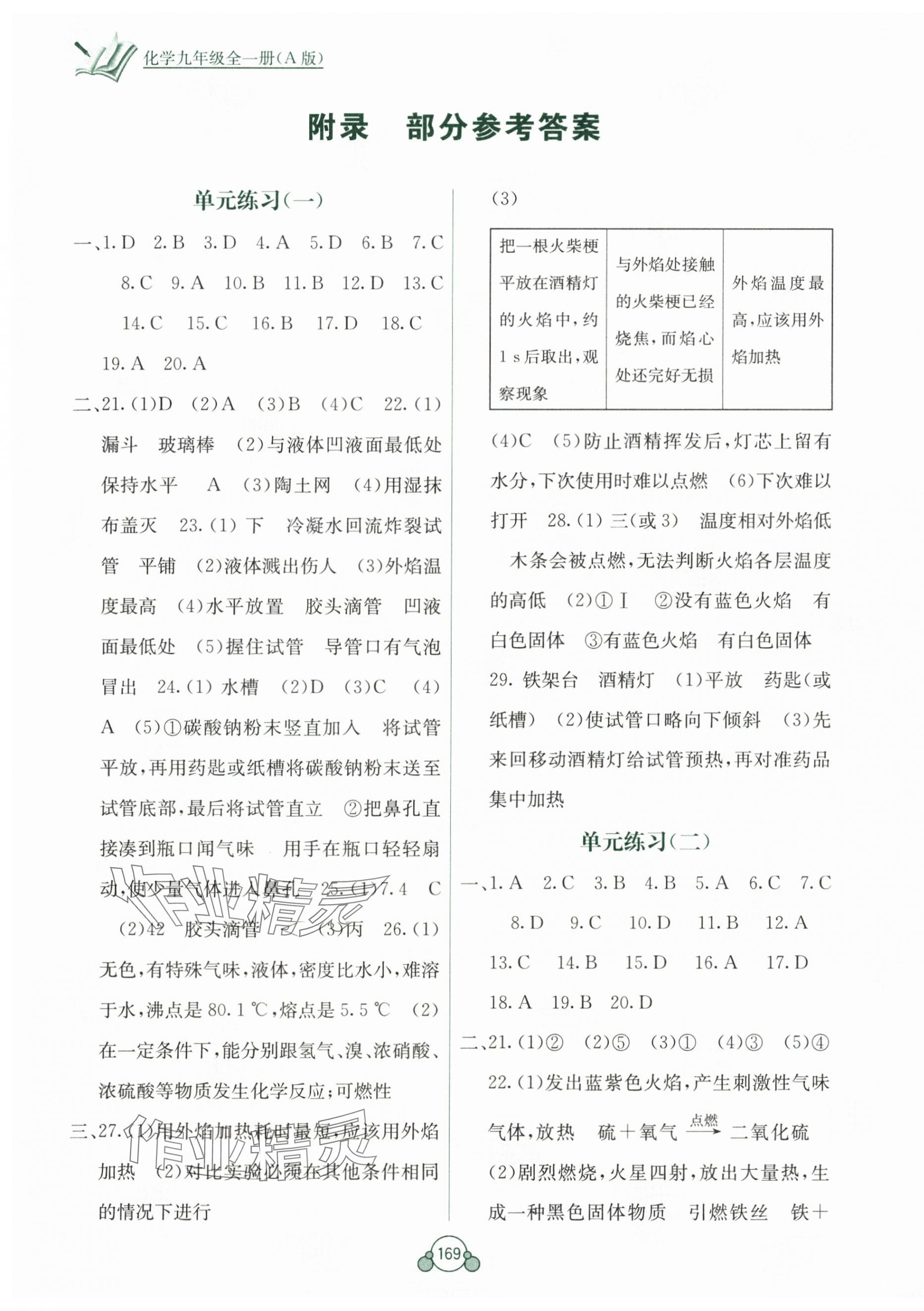 2025年自主学习能力测评单元测试九年级化学全一册人教版A版 第1页
