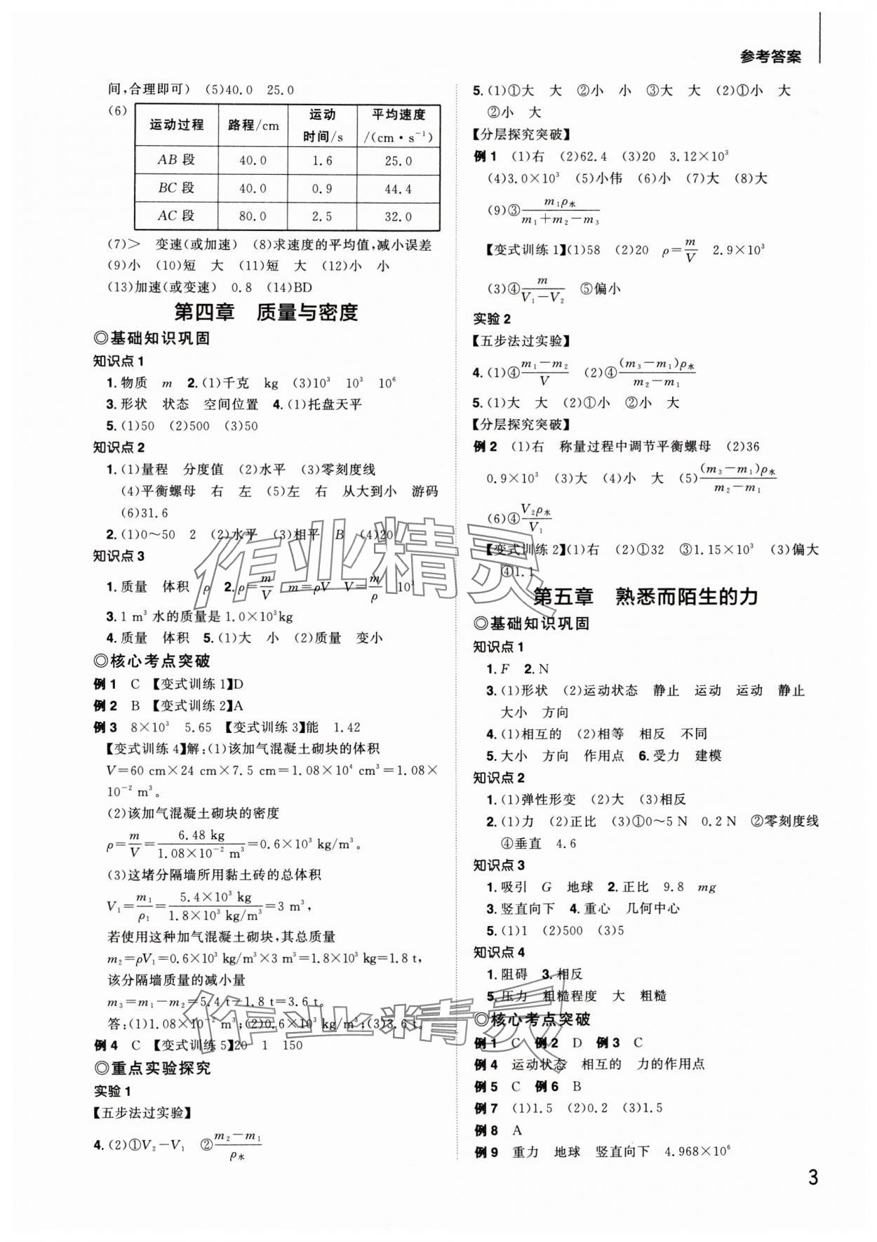 2024年陽光同學分層新中考物理福建專版 參考答案第3頁