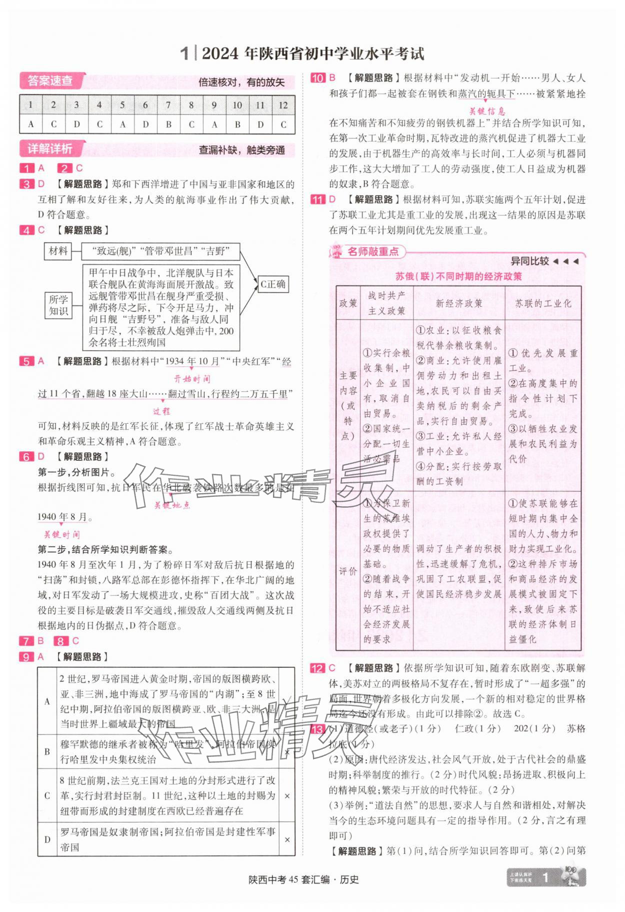 2025年金考卷45套匯編歷史陜西專版 第1頁