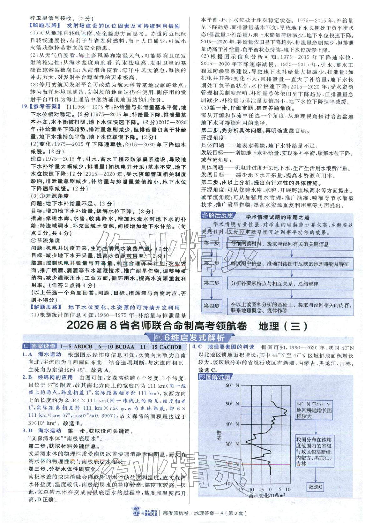 2026年高考領航卷地理&nbsp;第4頁