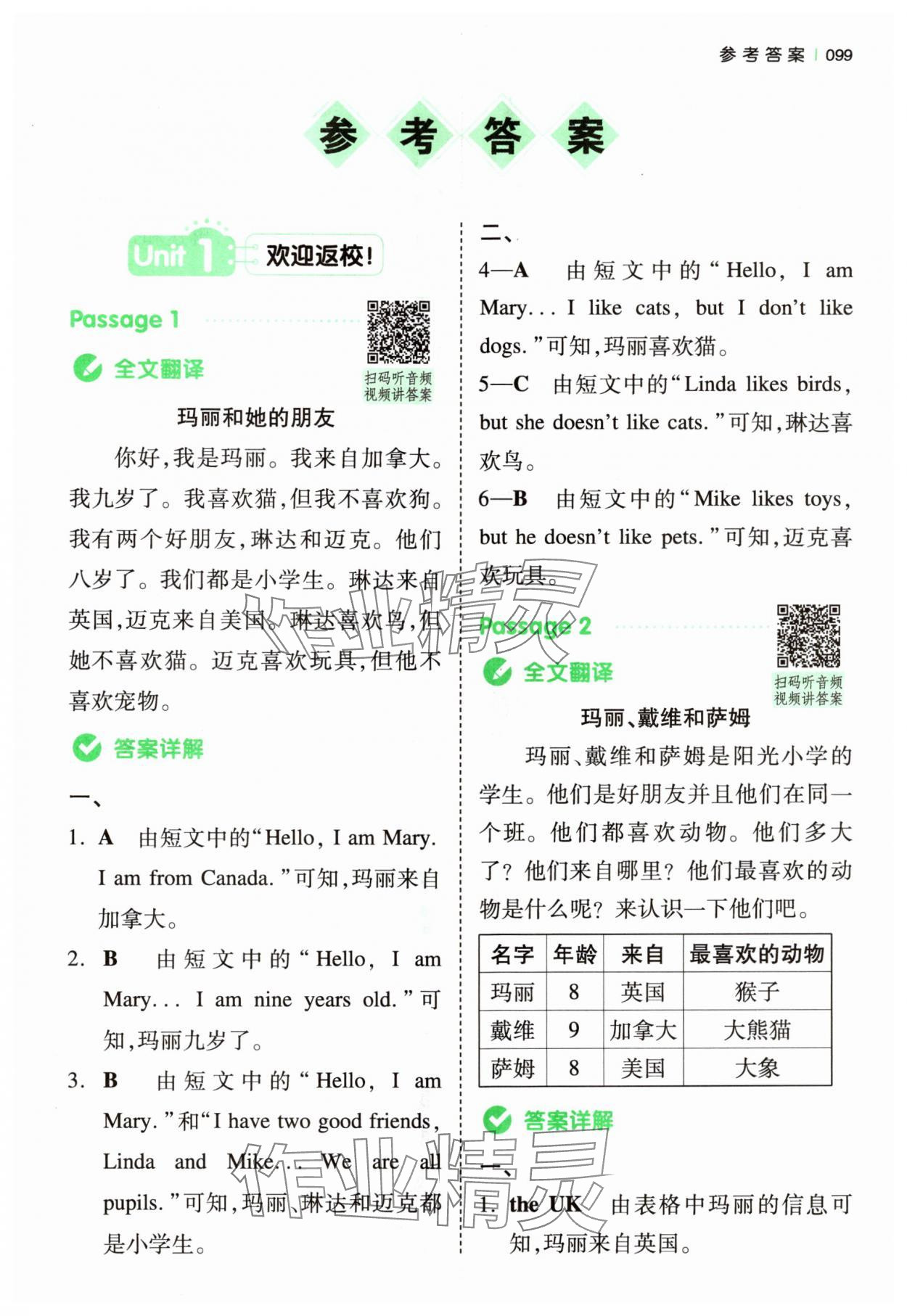 2024年一本小學(xué)英語(yǔ)同步閱讀三年級(jí)英語(yǔ)下冊(cè)人教版浙江專(zhuān)版 第1頁(yè)