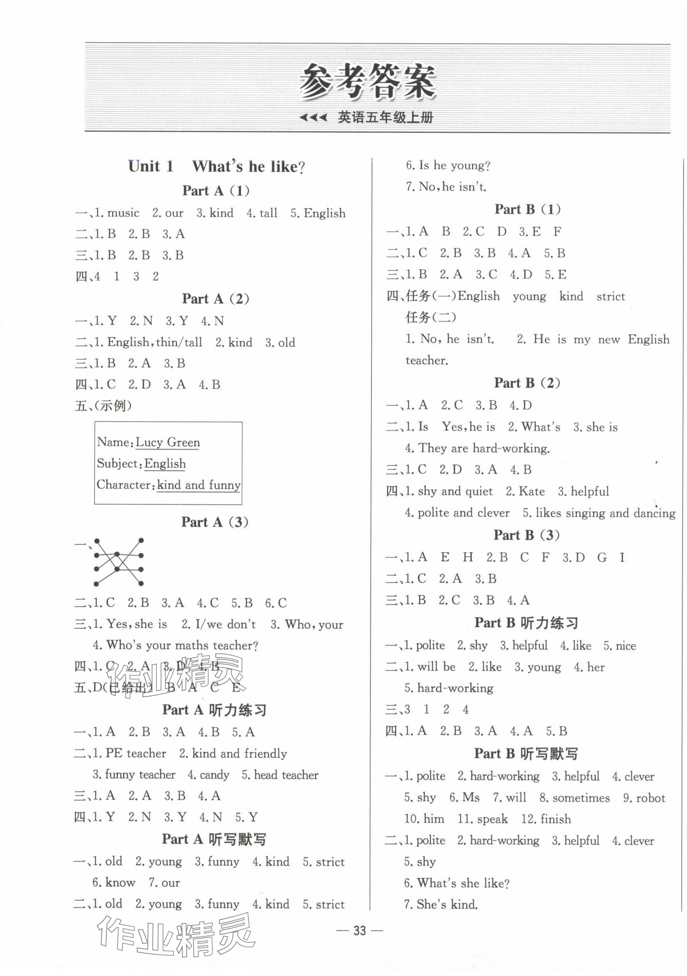 2024年新課標(biāo)同步學(xué)練測(cè)五年級(jí)英語(yǔ)上冊(cè)人教版 第1頁(yè)