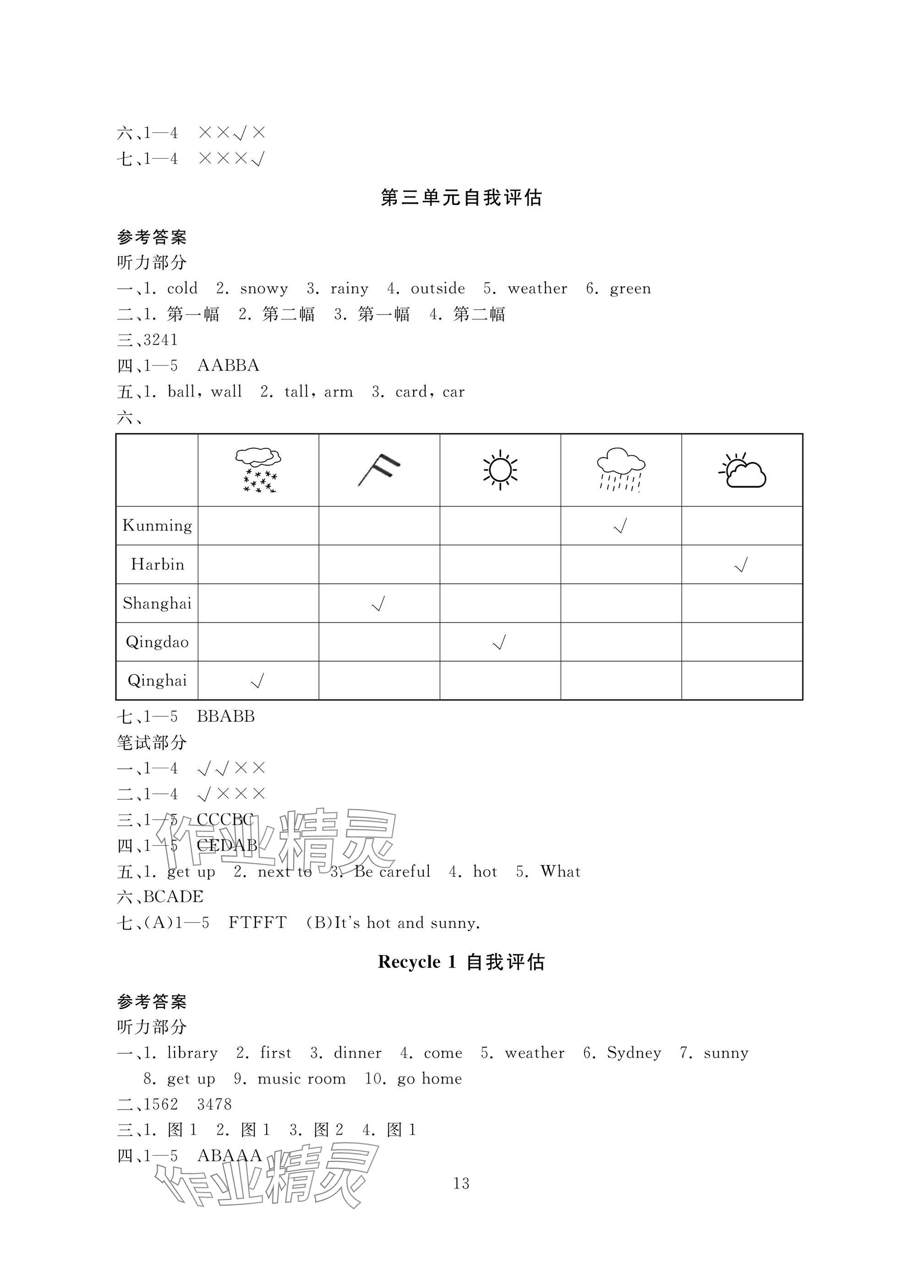 2025年綜合學習與評估四年級英語下冊人教版 參考答案第2頁
