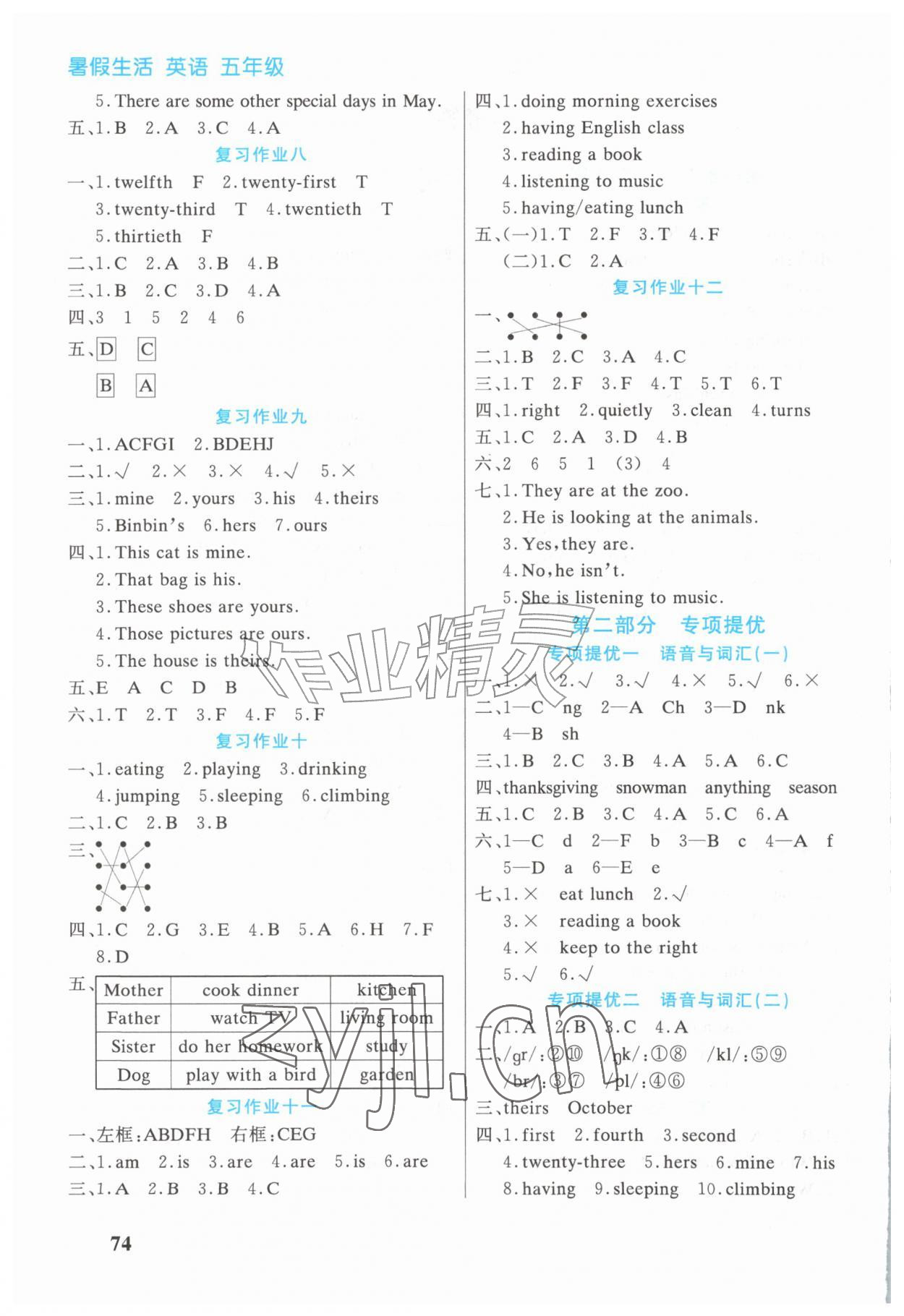 2026年暑假生活北京师范大学出版社五年级英语贵州专版&nbsp;第2页