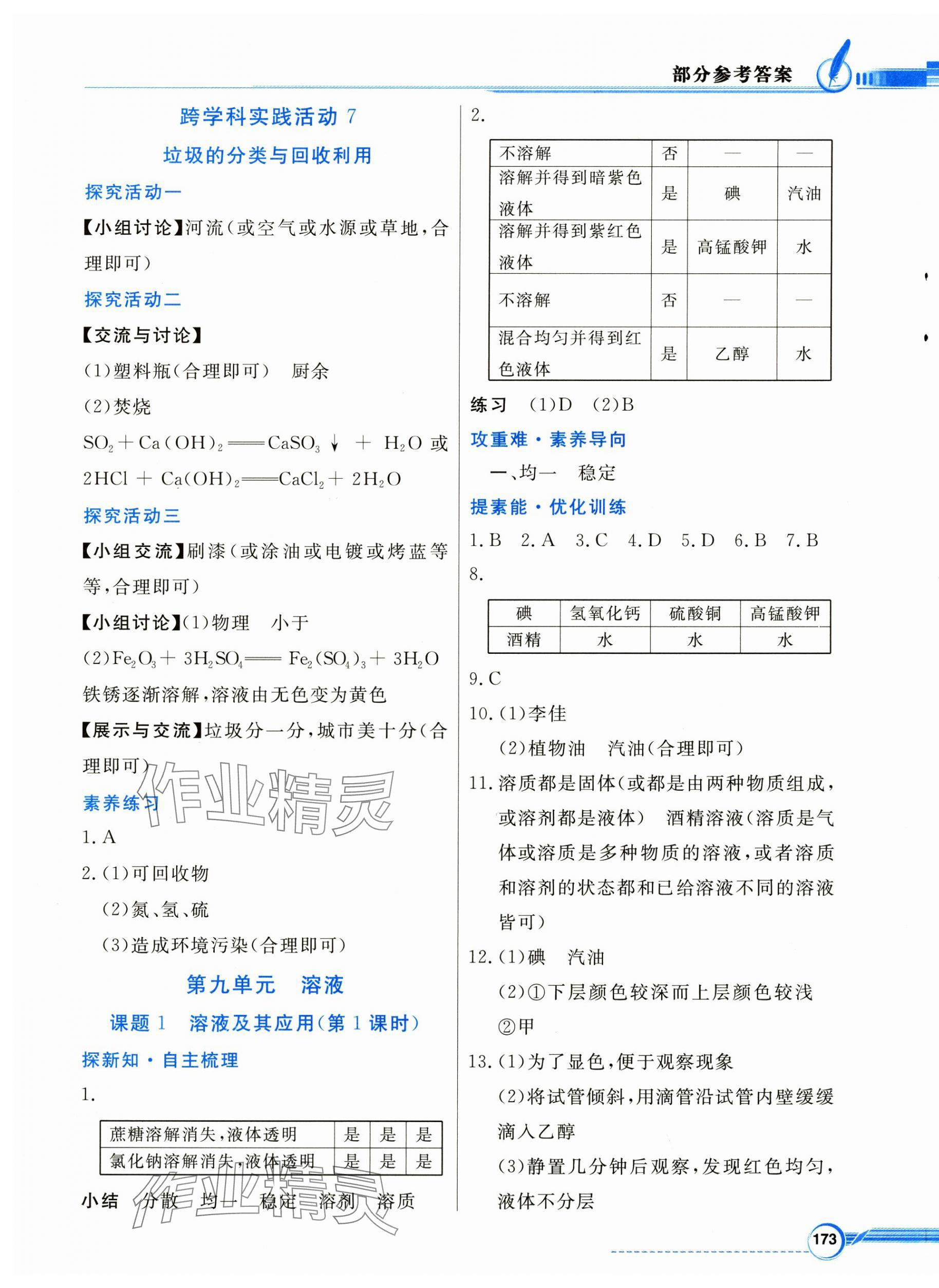 2025年同步導(dǎo)學(xué)與優(yōu)化訓(xùn)練九年級(jí)化學(xué)下冊(cè)人教版 第5頁(yè)