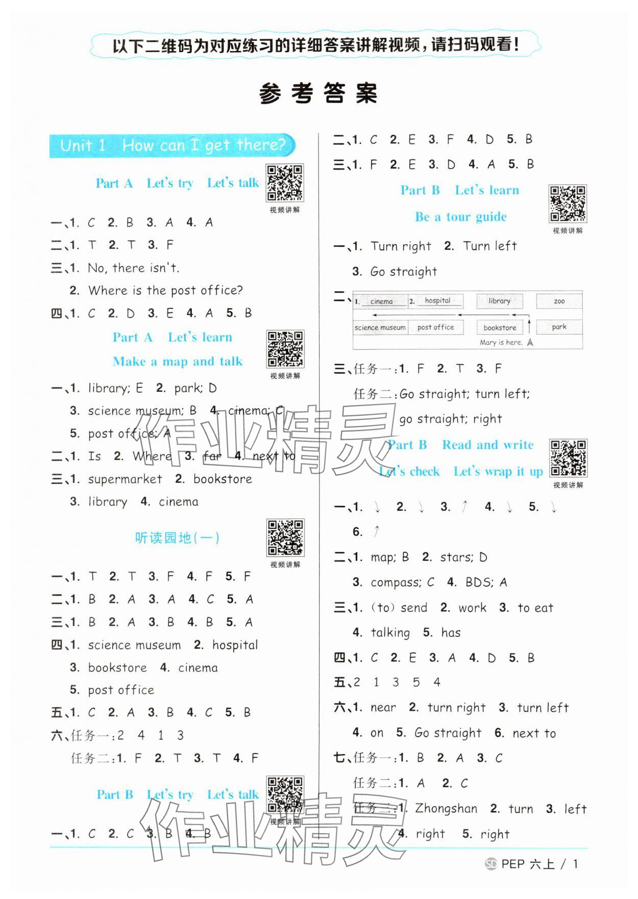 2024年陽光同學課時優(yōu)化作業(yè)六年級英語上冊人教版 第1頁