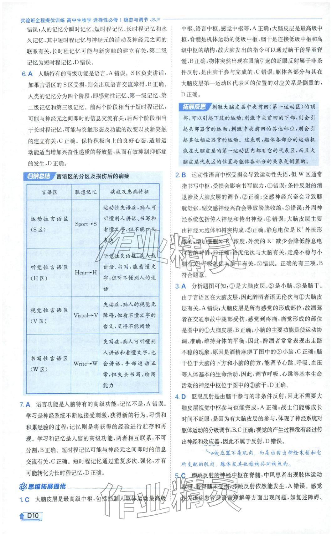 2026年實(shí)驗(yàn)班提優(yōu)訓(xùn)練高中生物選擇性必修第一冊蘇教版&nbsp;第10頁