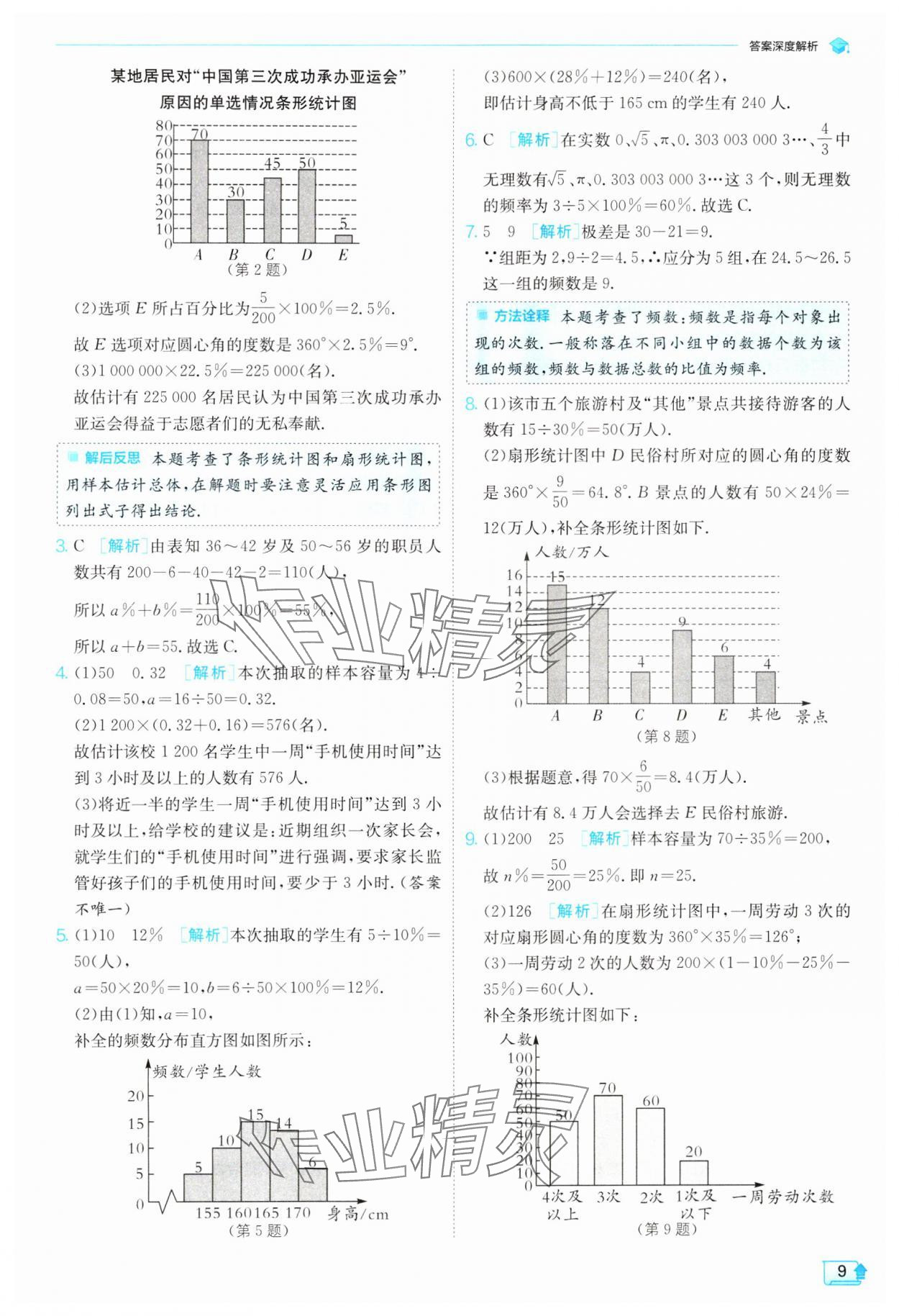 2024年实验班提优训练八年级数学下册苏科版 参考答案第9页