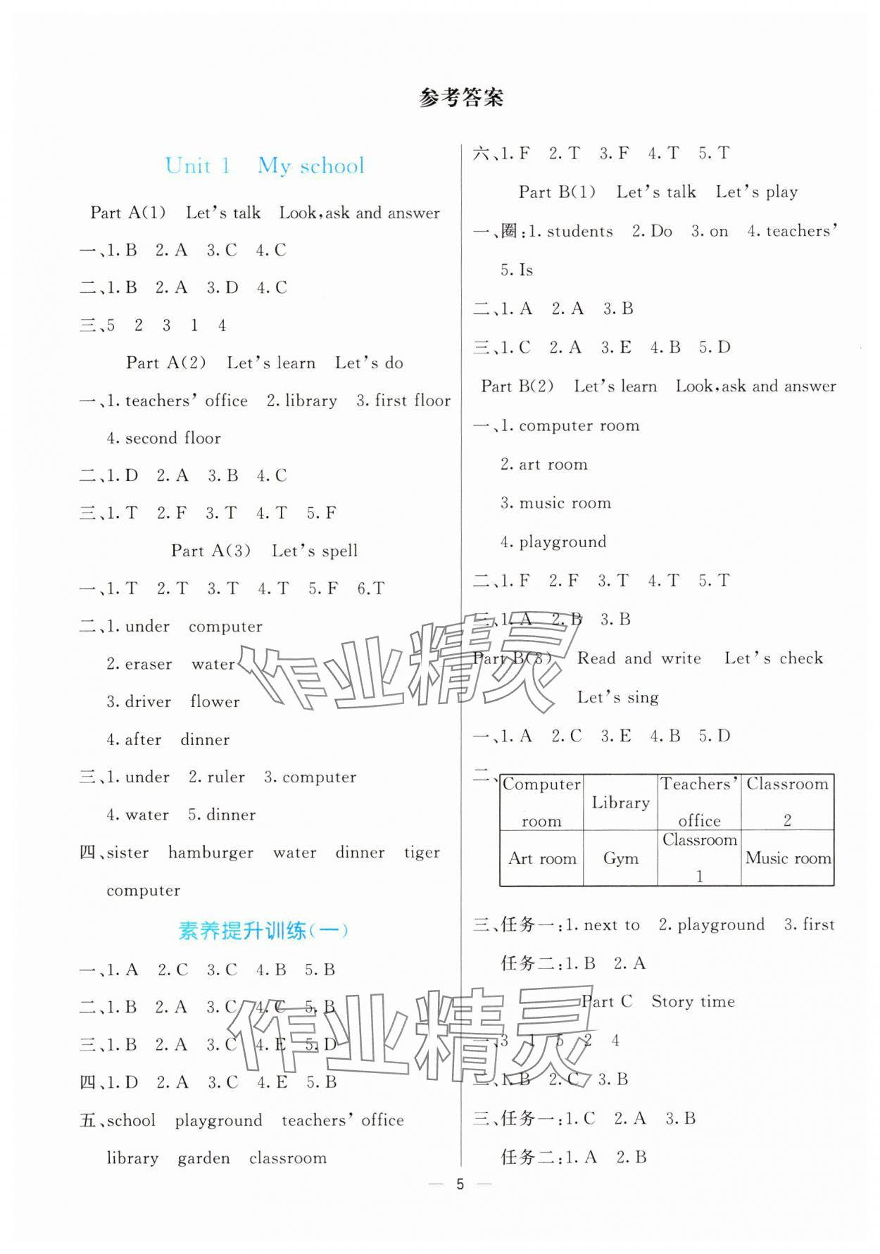 2025年亮點(diǎn)激活提優(yōu)天天練四年級(jí)英語下冊(cè)人教版 第5頁