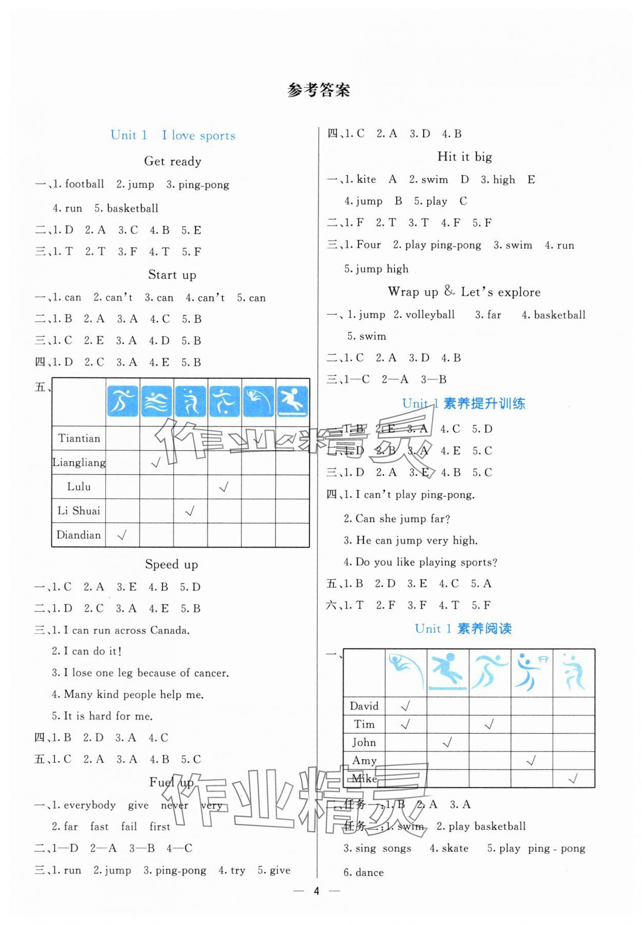 2025年亮點激活提優(yōu)天天練四年級英語上冊外研版 參考答案第4頁